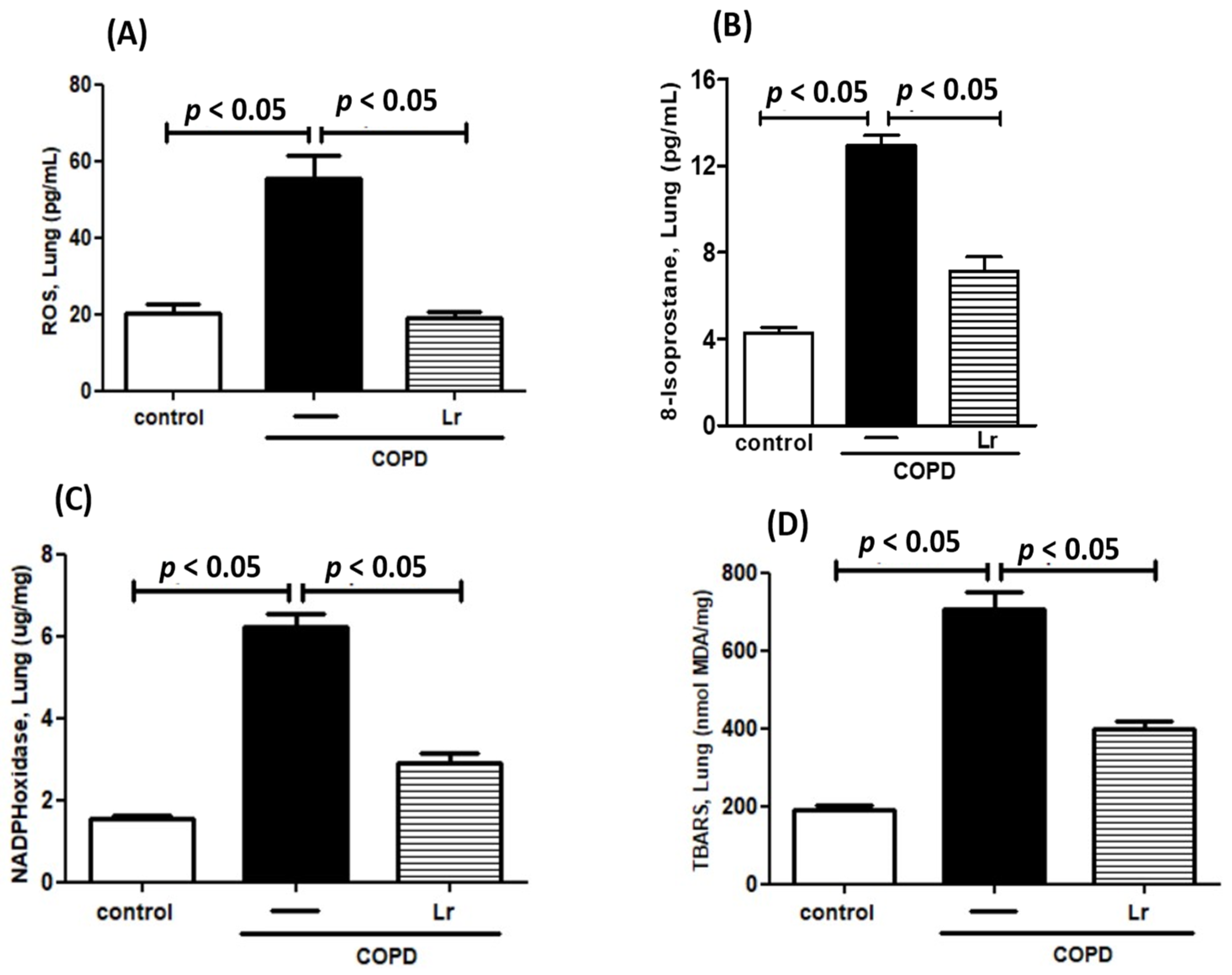 Nutrients 16 01509 g007 Nutrients 16 01509 g007