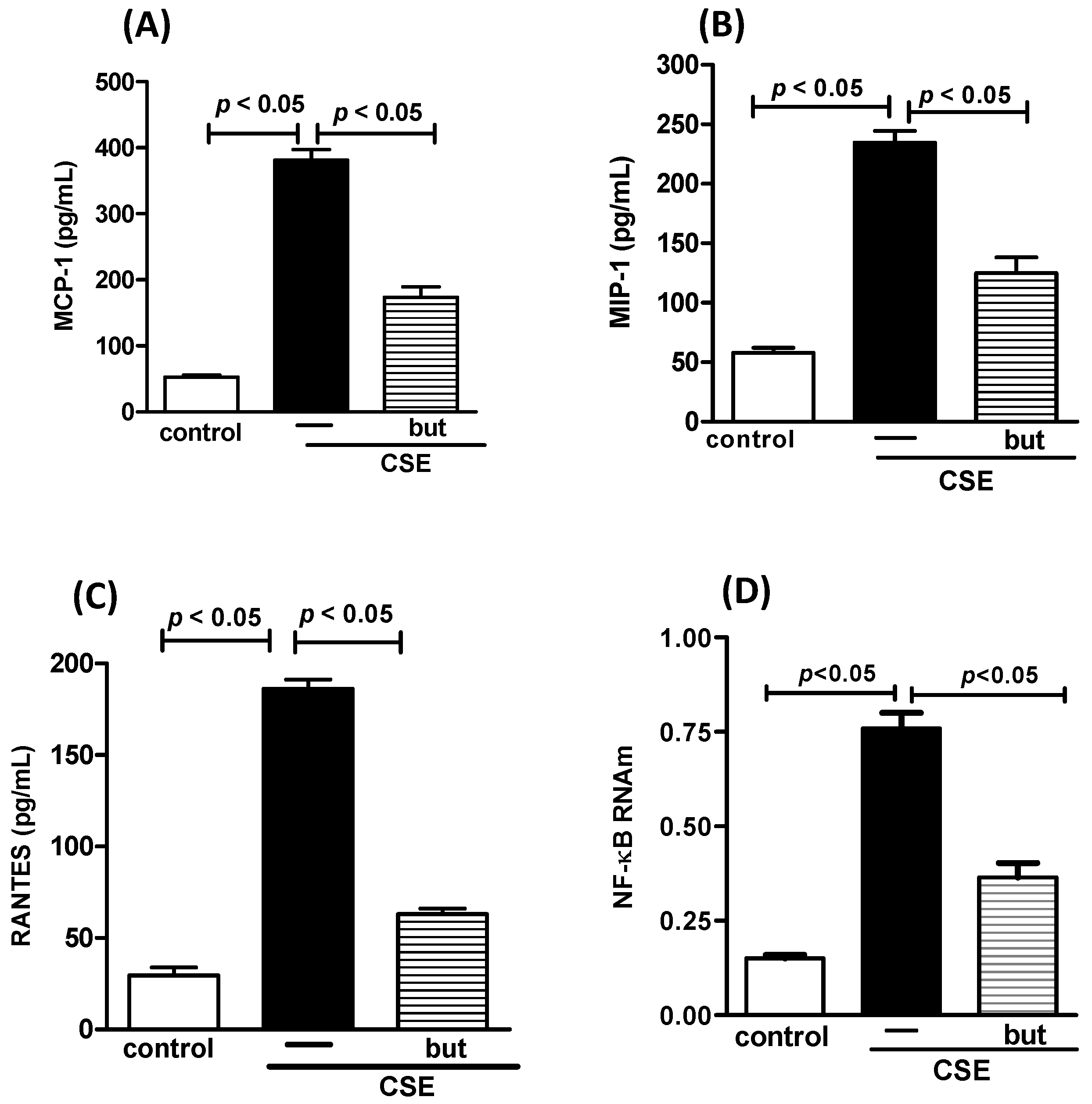 Nutrients 16 01509 g009 Nutrients 16 01509 g009