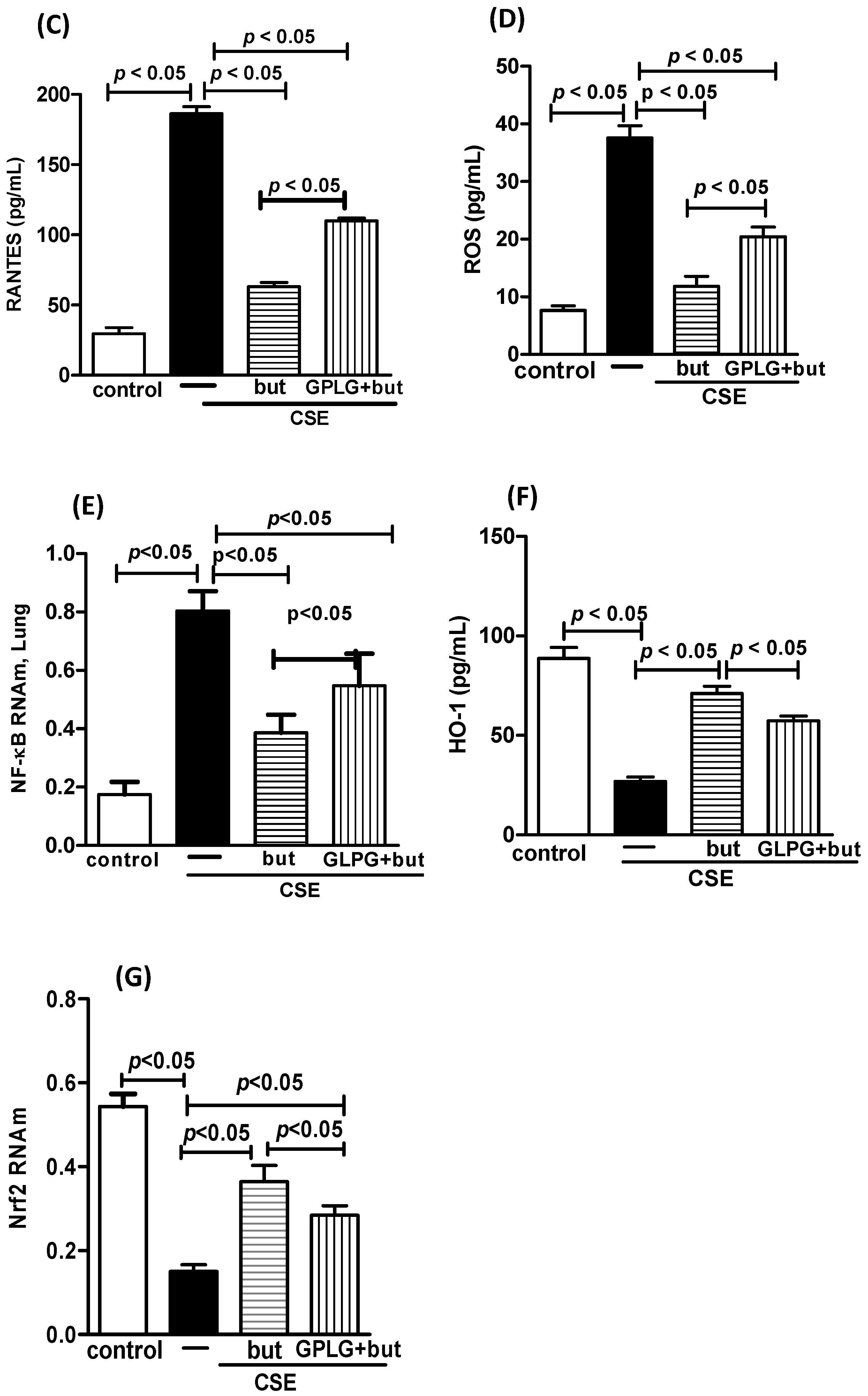 Nutrients 16 01509 g012b Nutrients 16 01509 g012b
