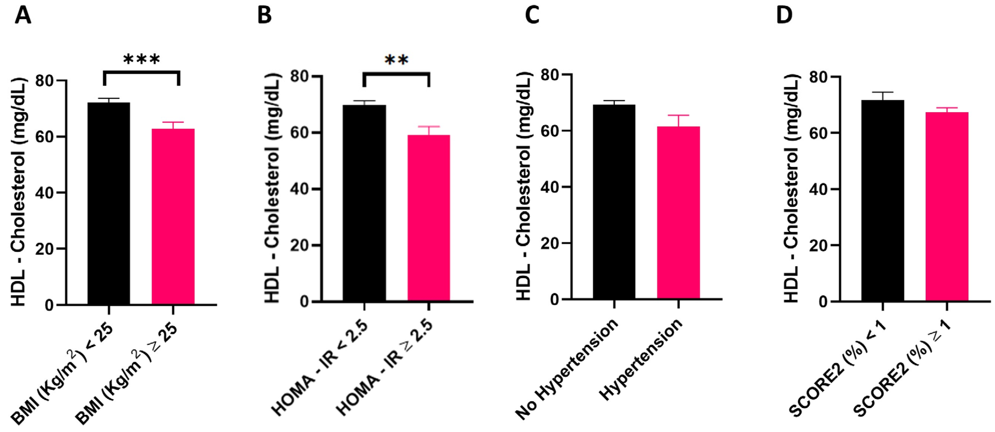Nutrients 16 01525 g001
