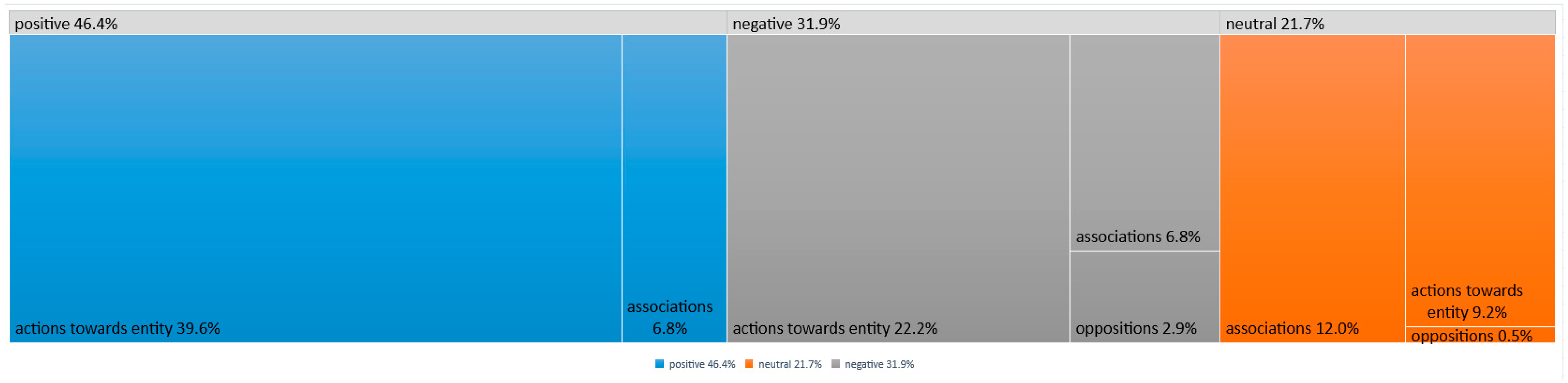 Nutrients 16 01533 g001