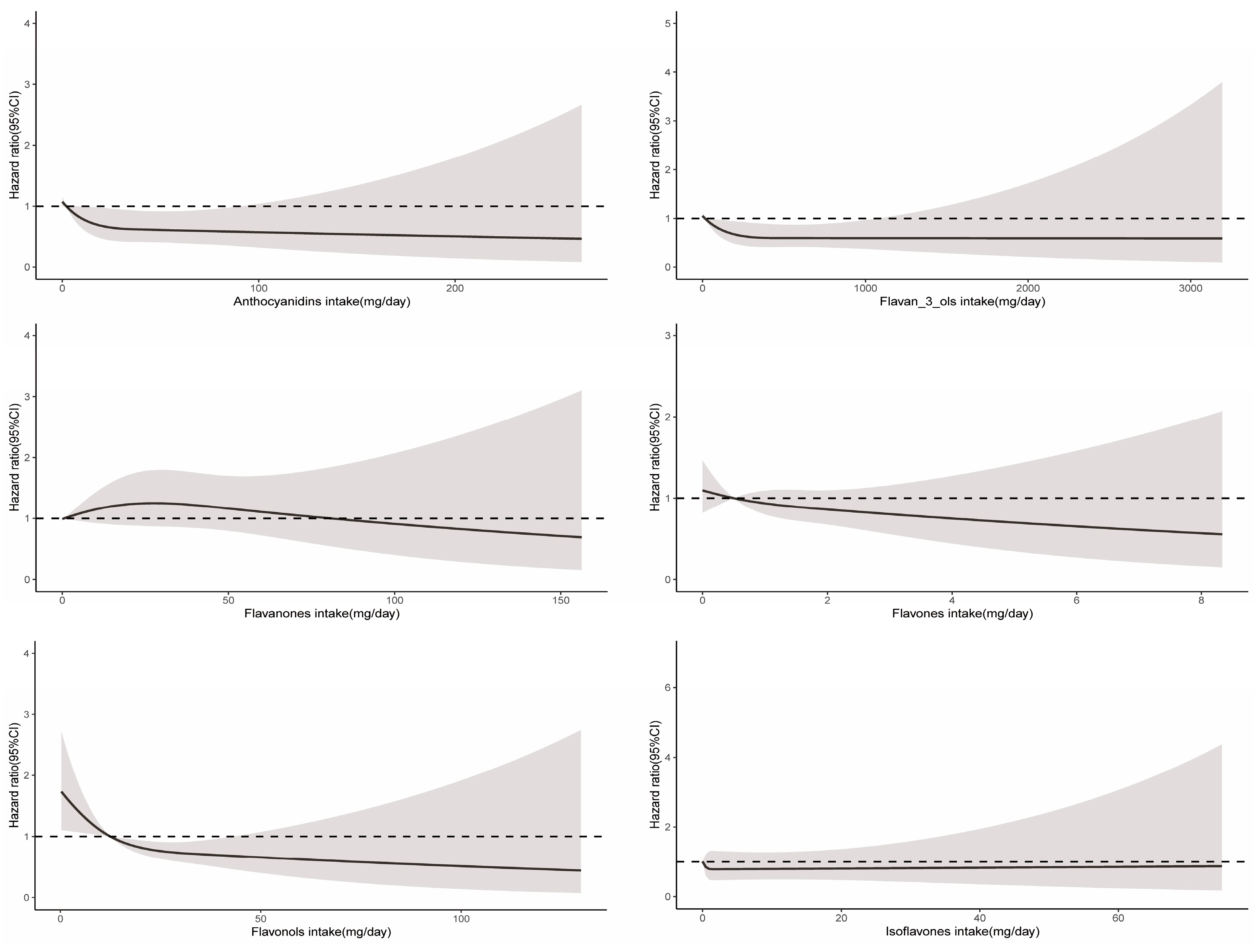 Nutrients 16 01534 g004