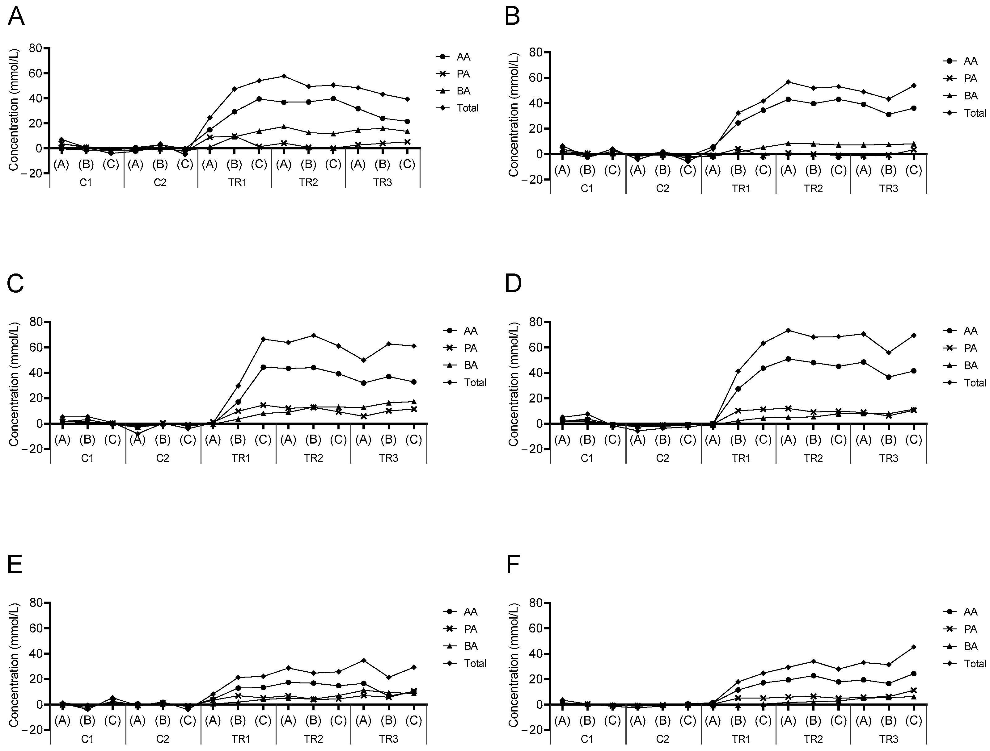 Nutrients 16 01570 g001 Nutrients 16 01570 g001