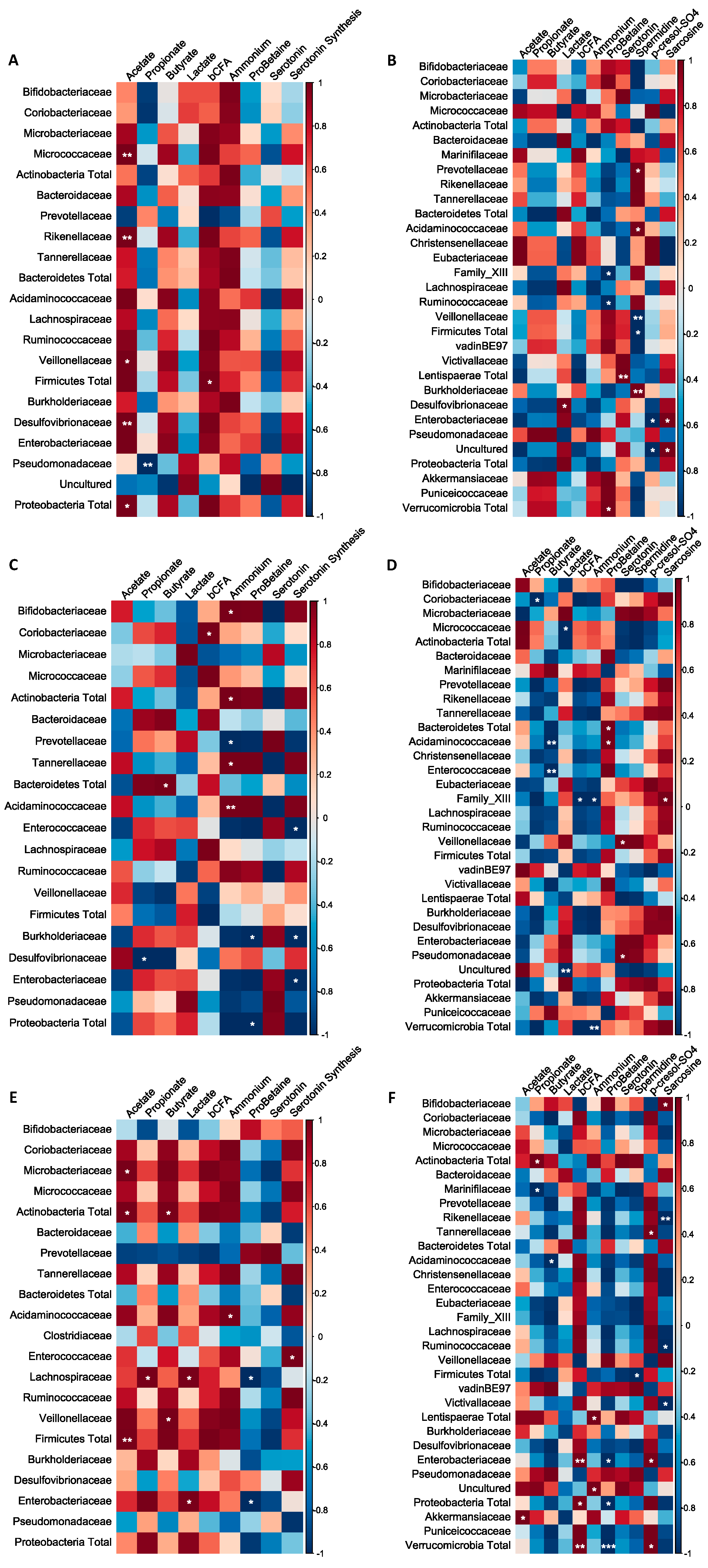 Nutrients 16 01570 g005 Nutrients 16 01570 g005