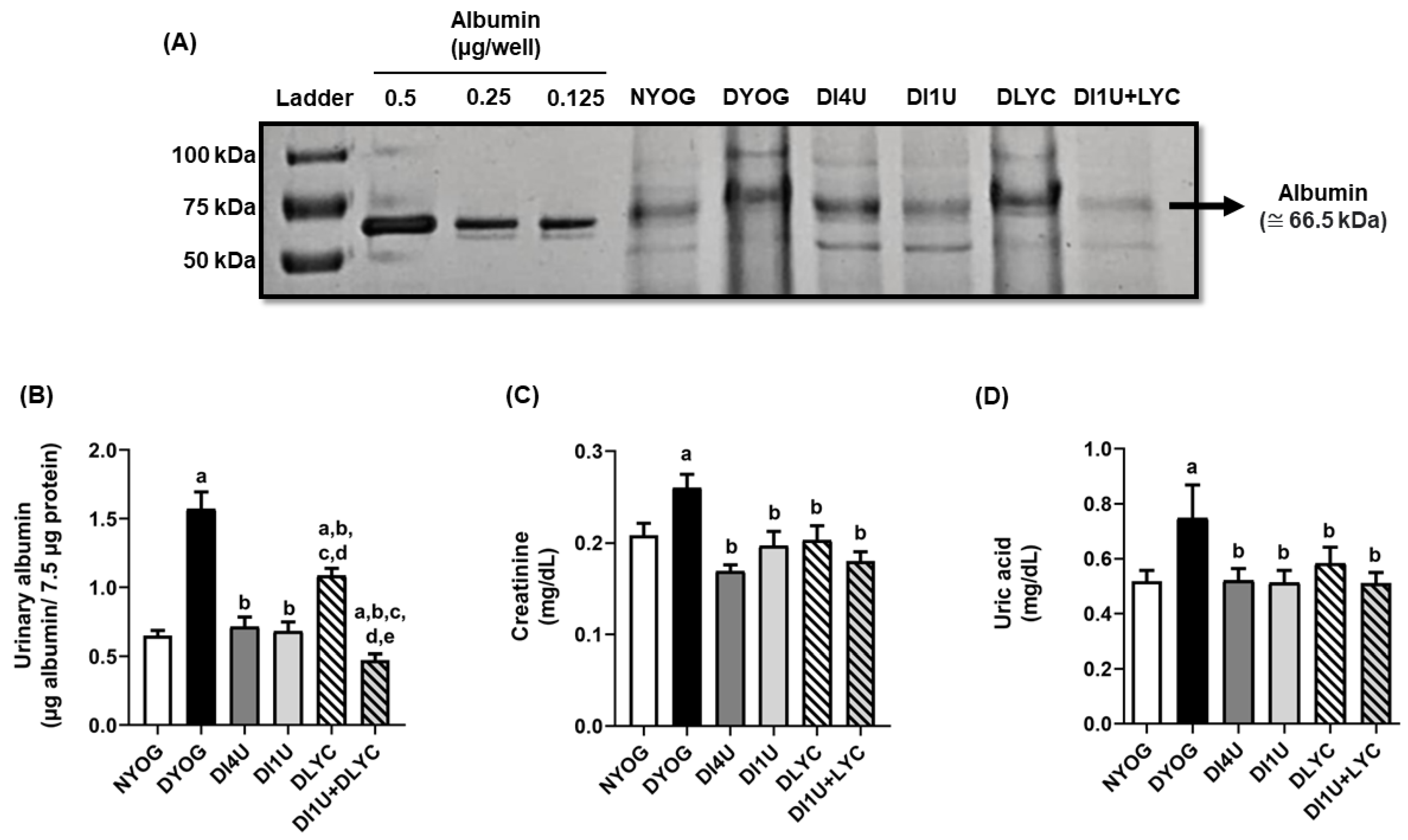 Nutrients 16 01580 g005