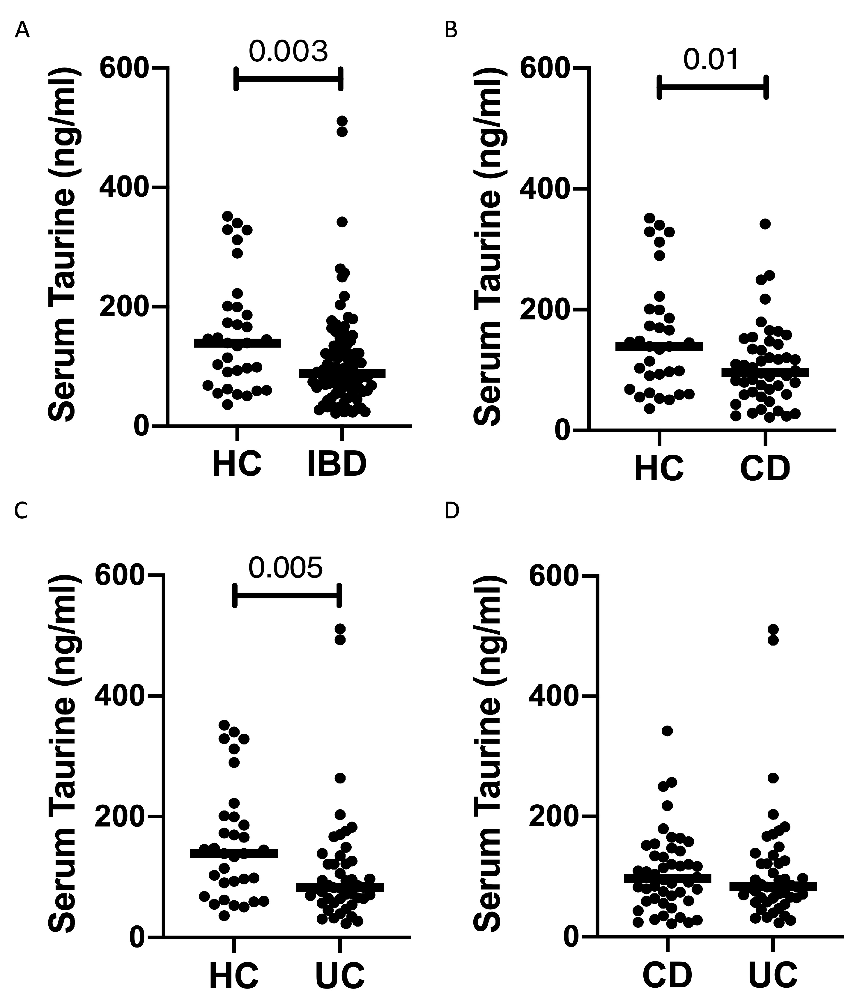 Nutrients 16 01593 g001