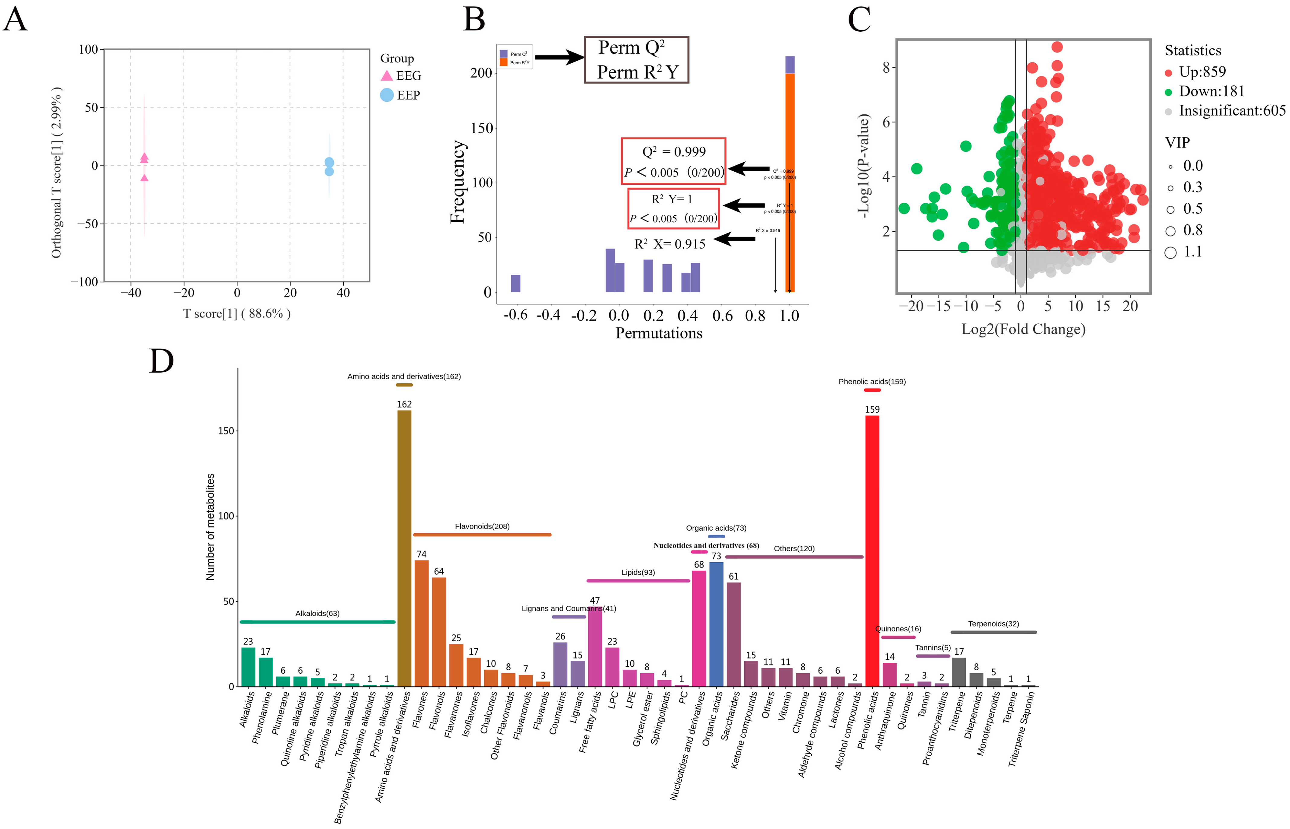 Nutrients 16 01598 g002