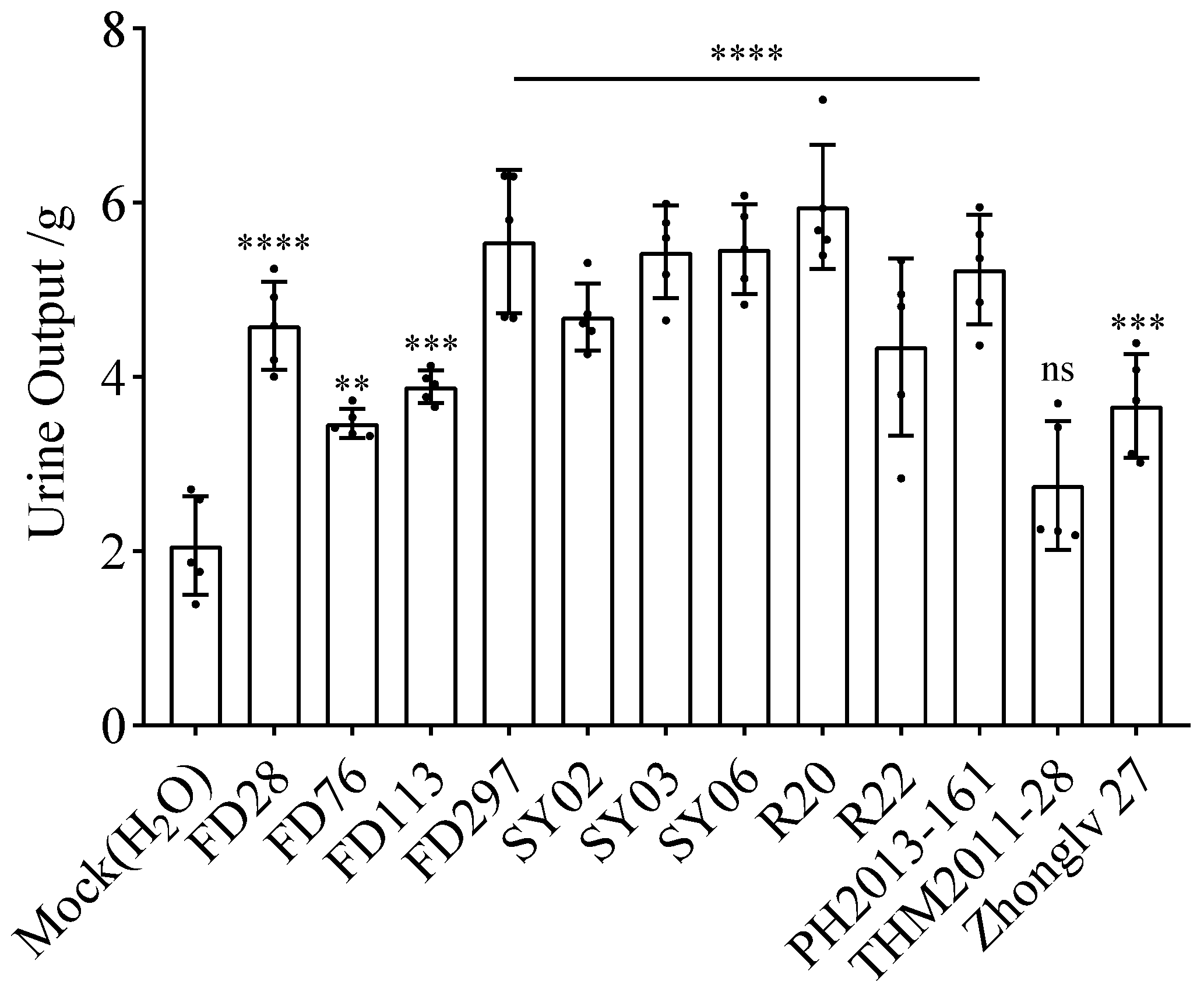 Nutrients 16 01603 g001