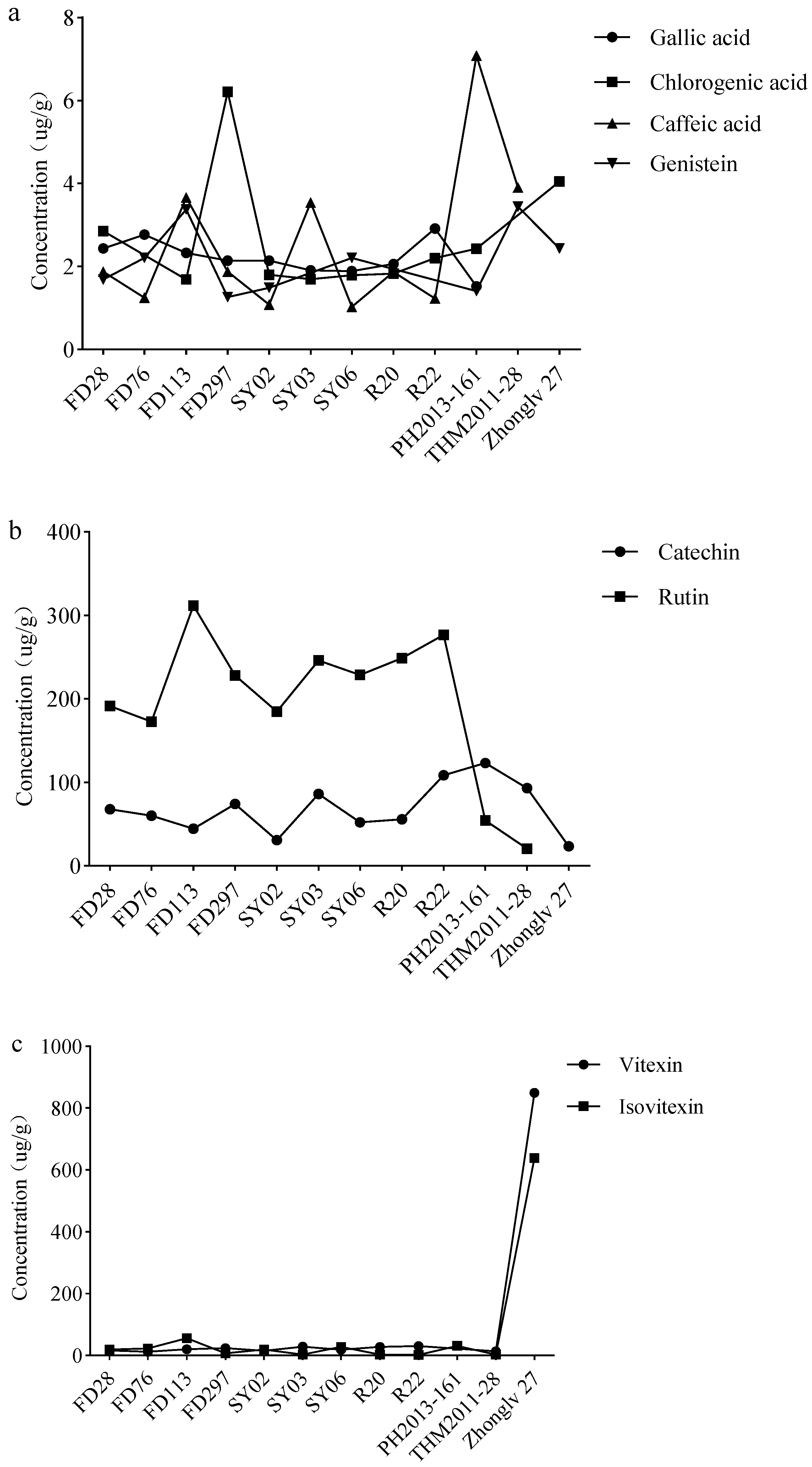 Nutrients 16 01603 g006