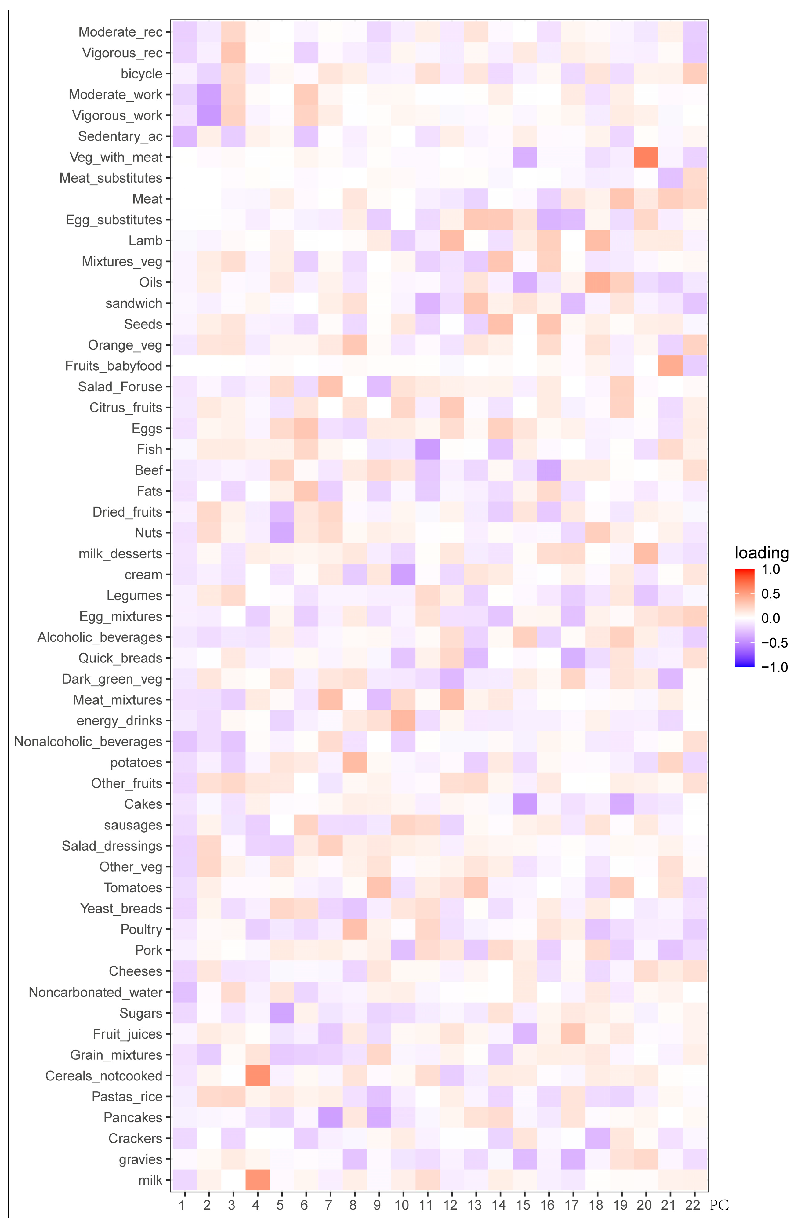 Nutrients 16 01617 g001