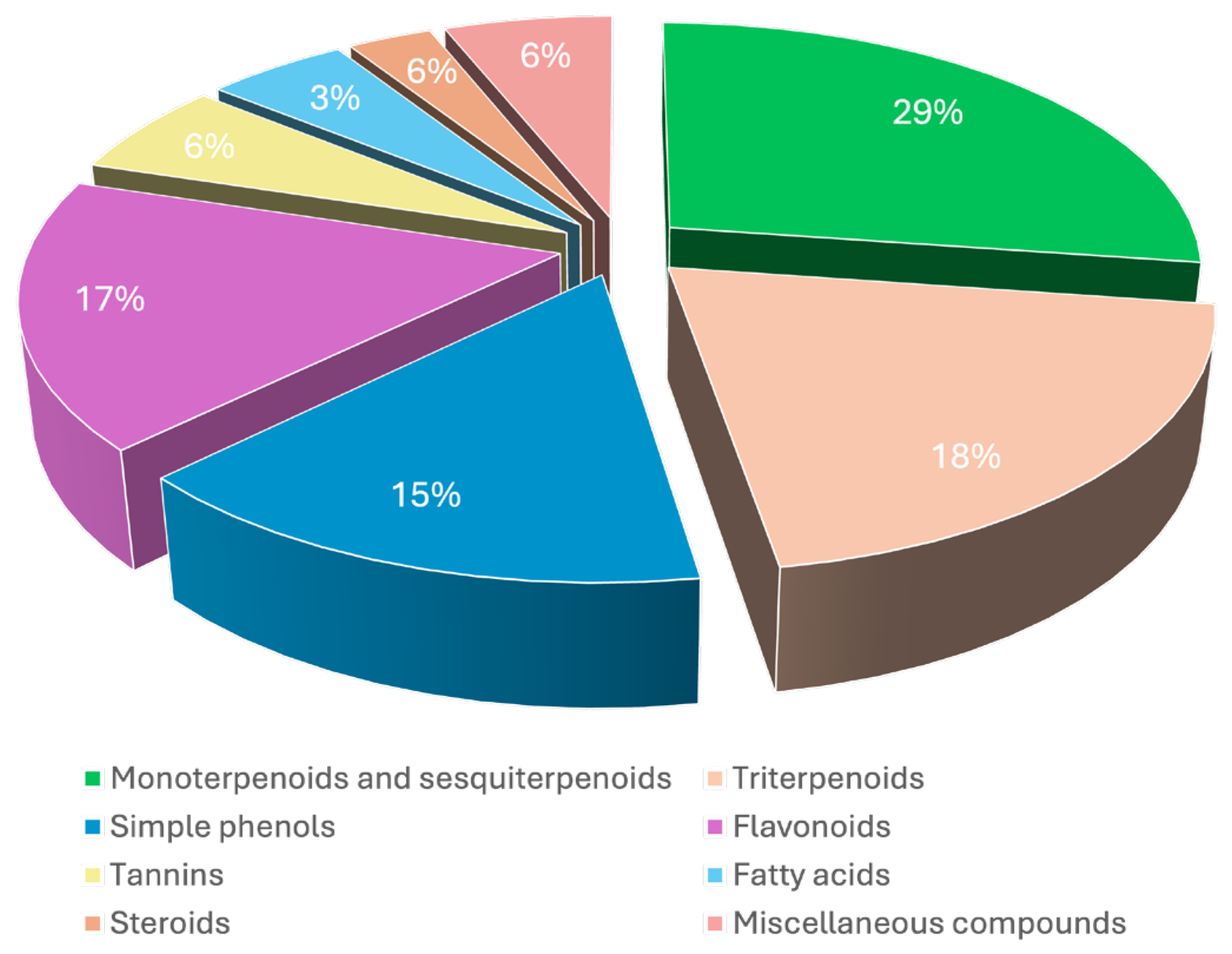 Nutrients 16 01638 g001