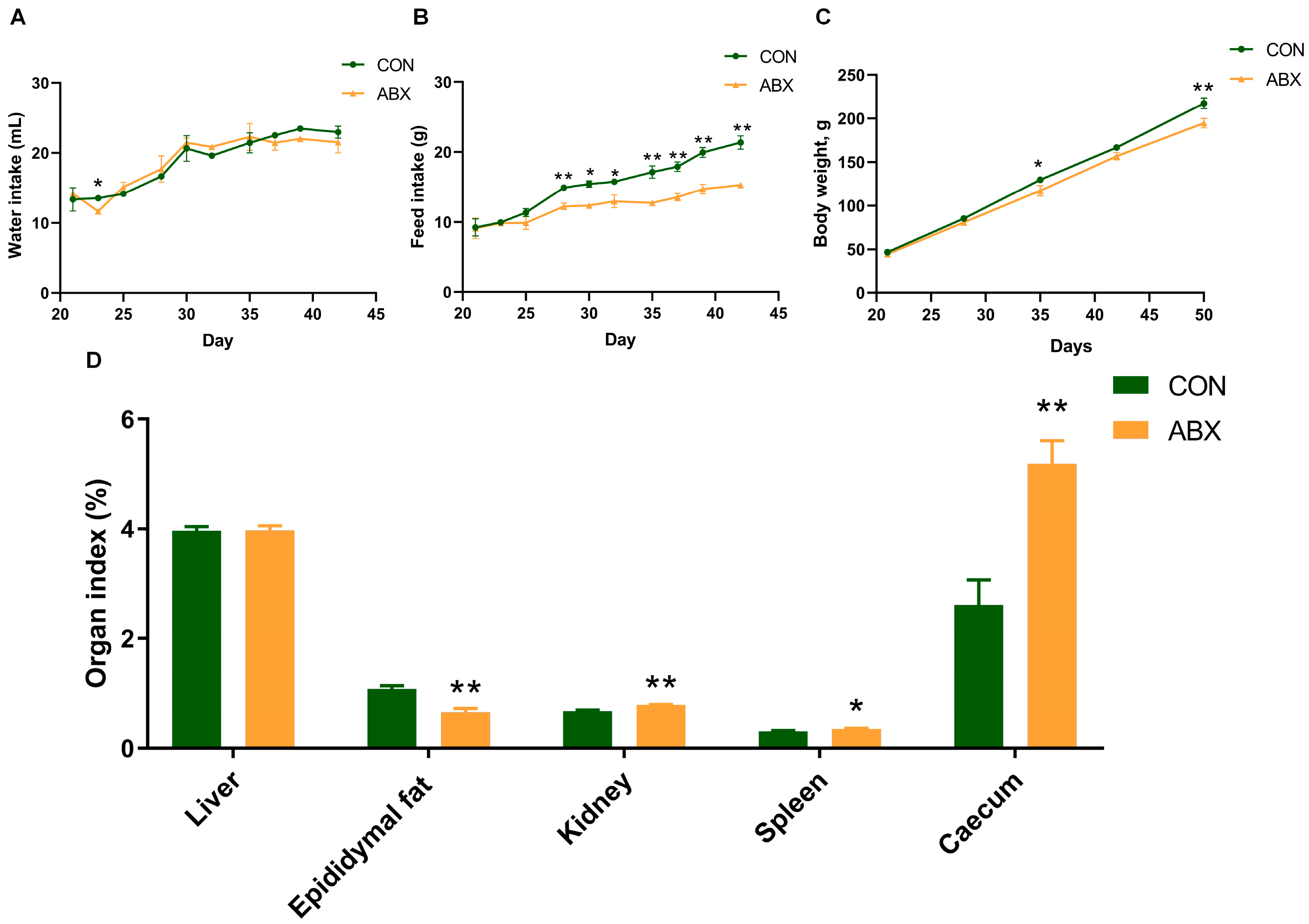 Nutrients 16 01644 g001