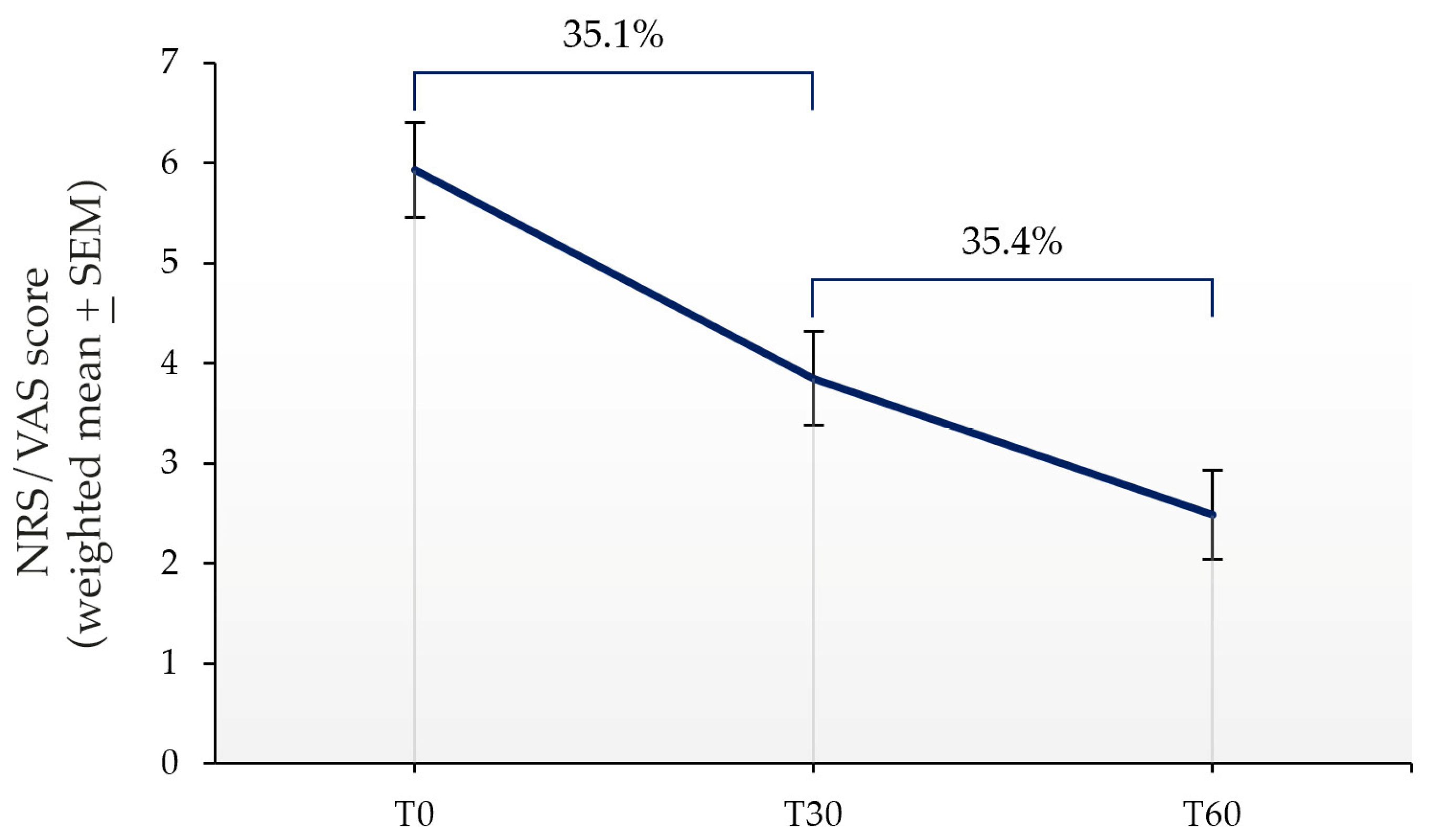 Nutrients 16 01653 g005