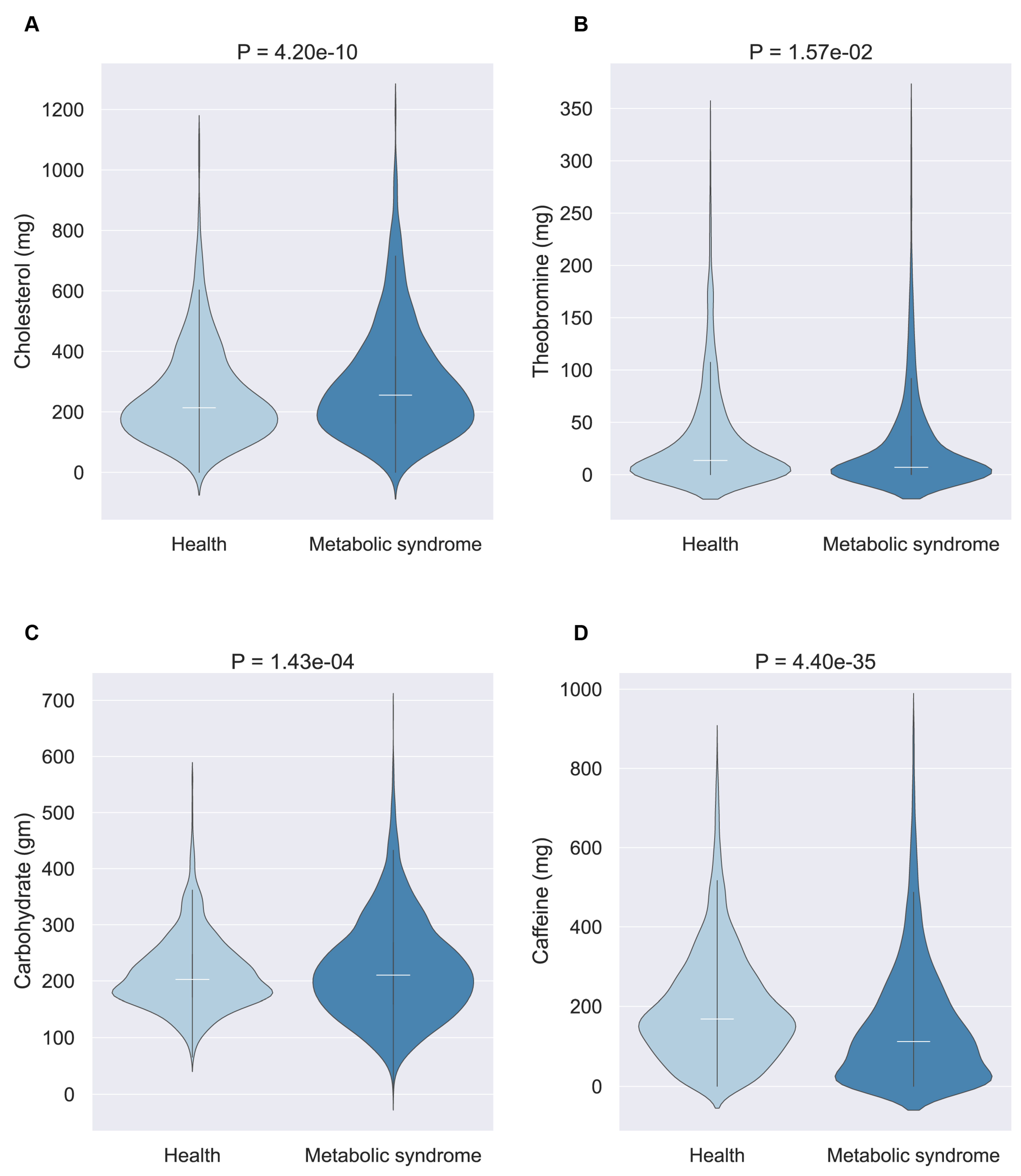 Nutrients 16 01659 g005