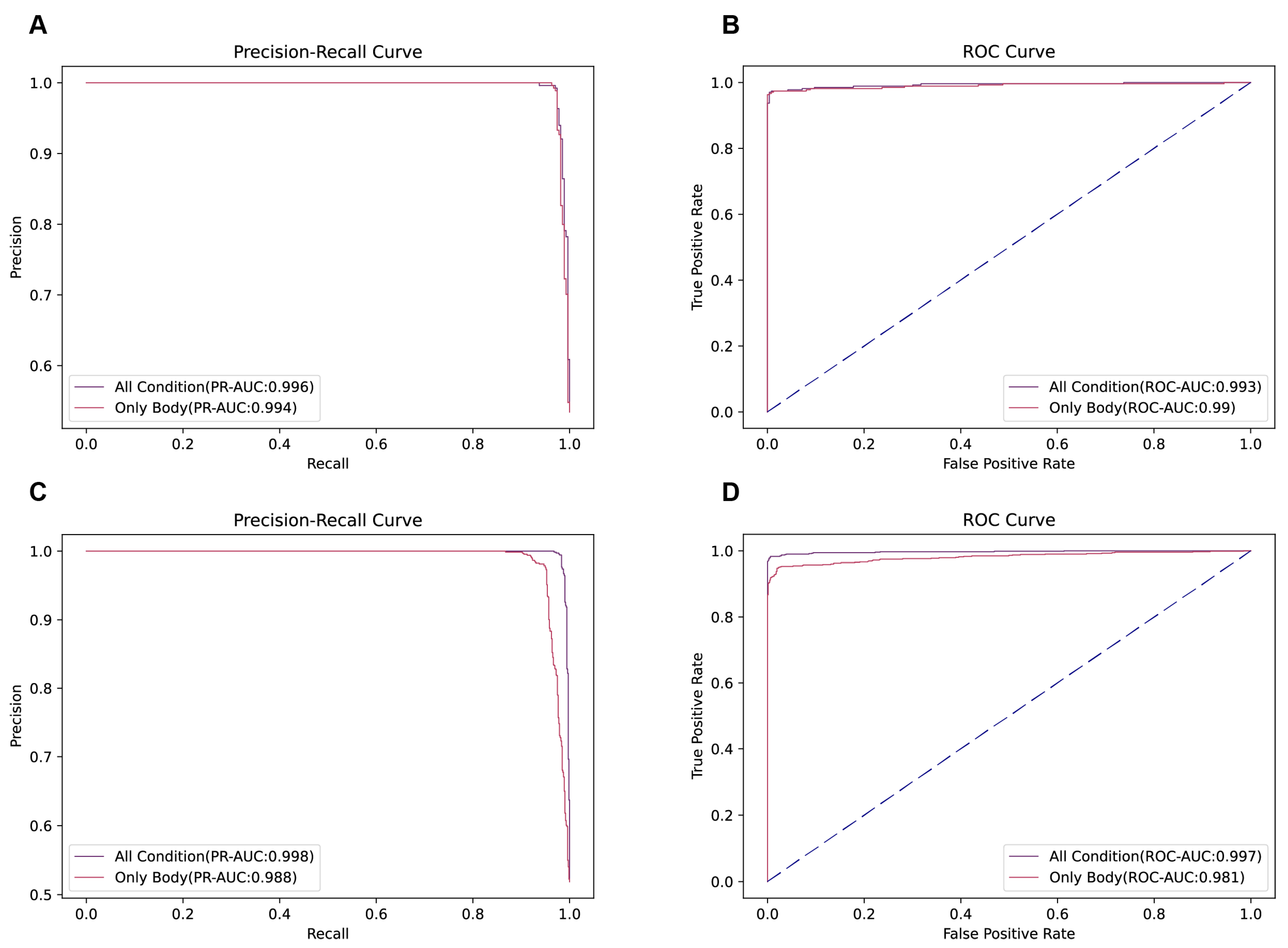 Nutrients 16 01659 g0a2