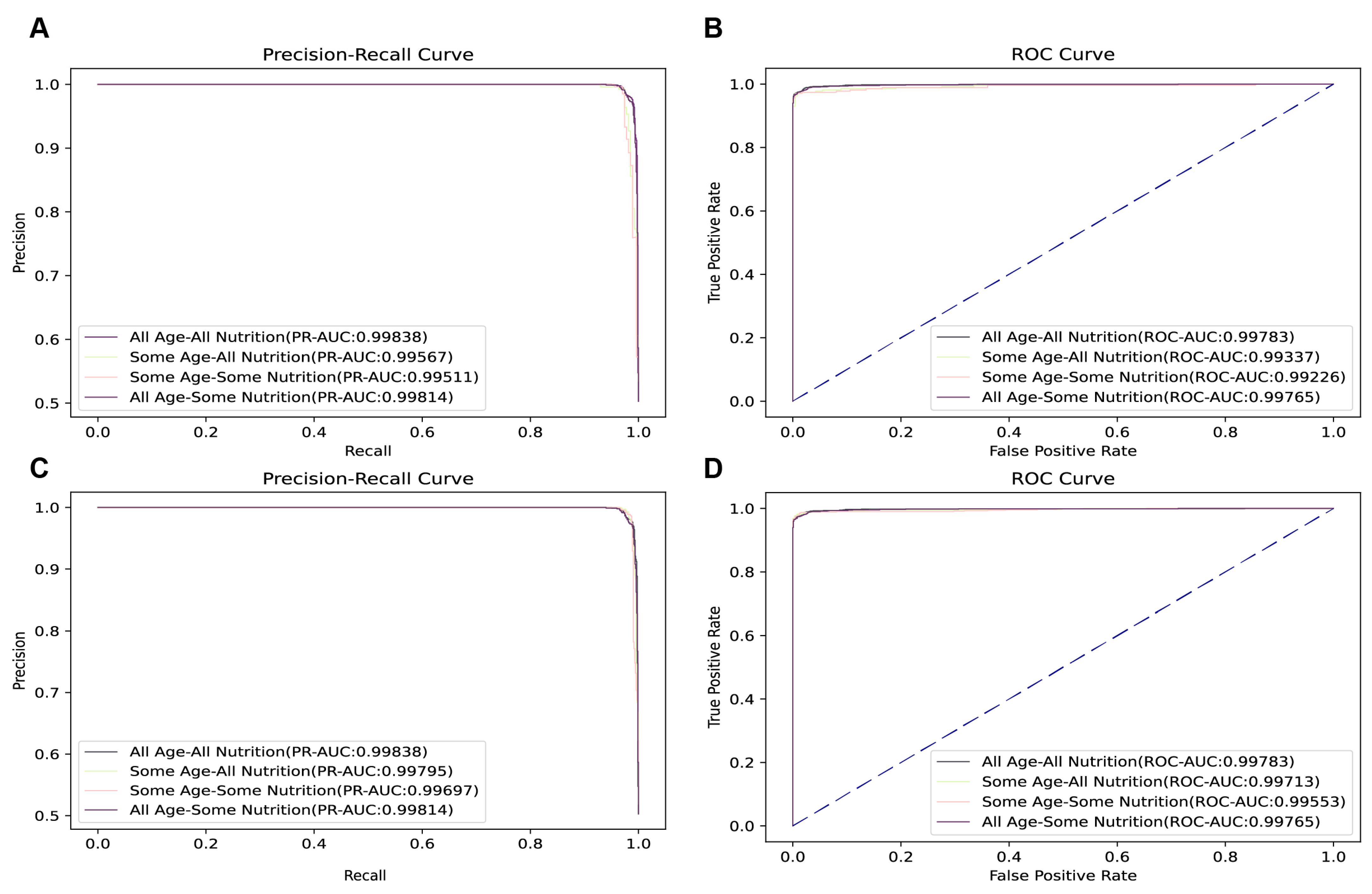 Nutrients 16 01659 g0a3