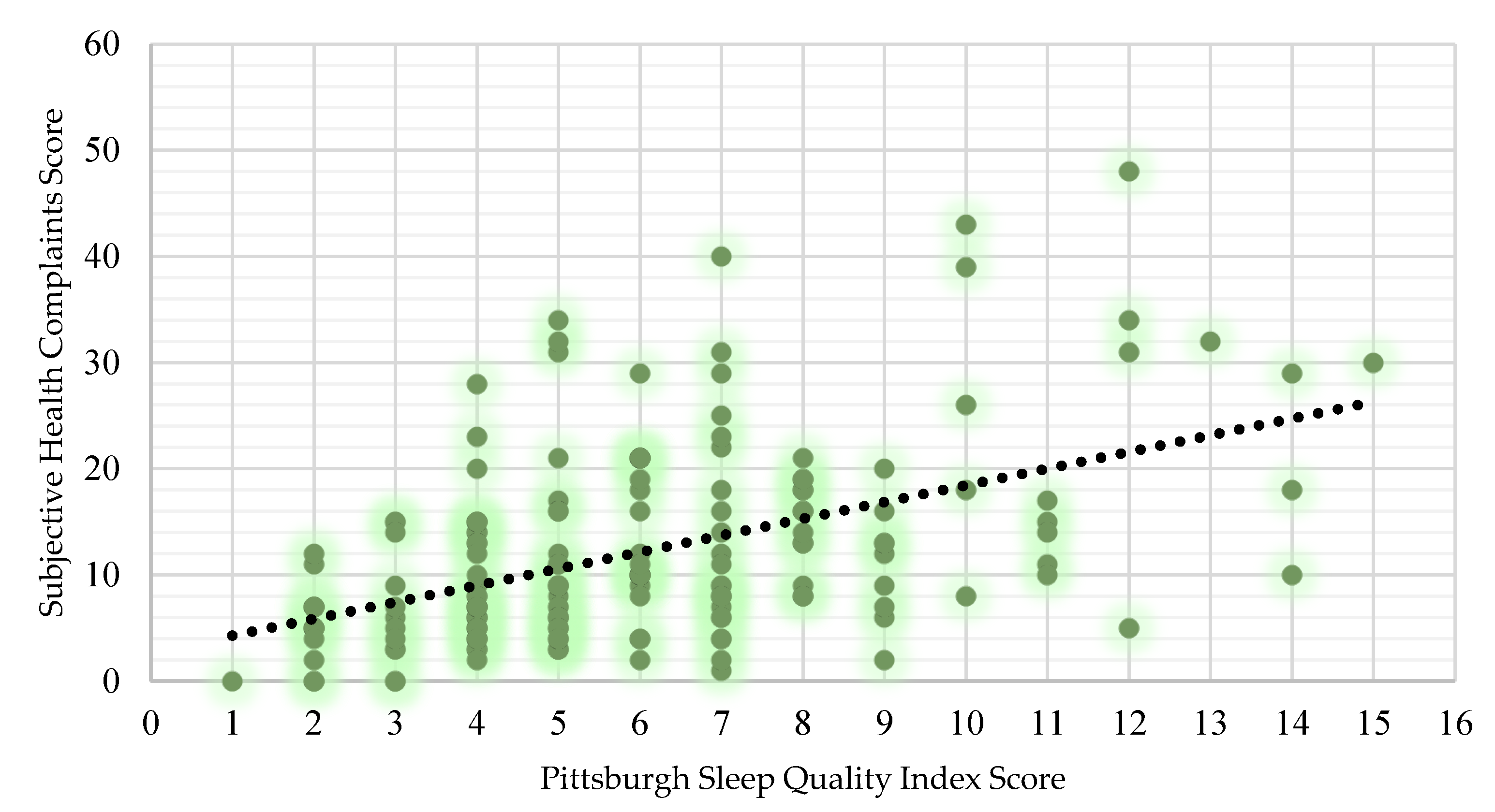 Nutrients 16 01660 g003