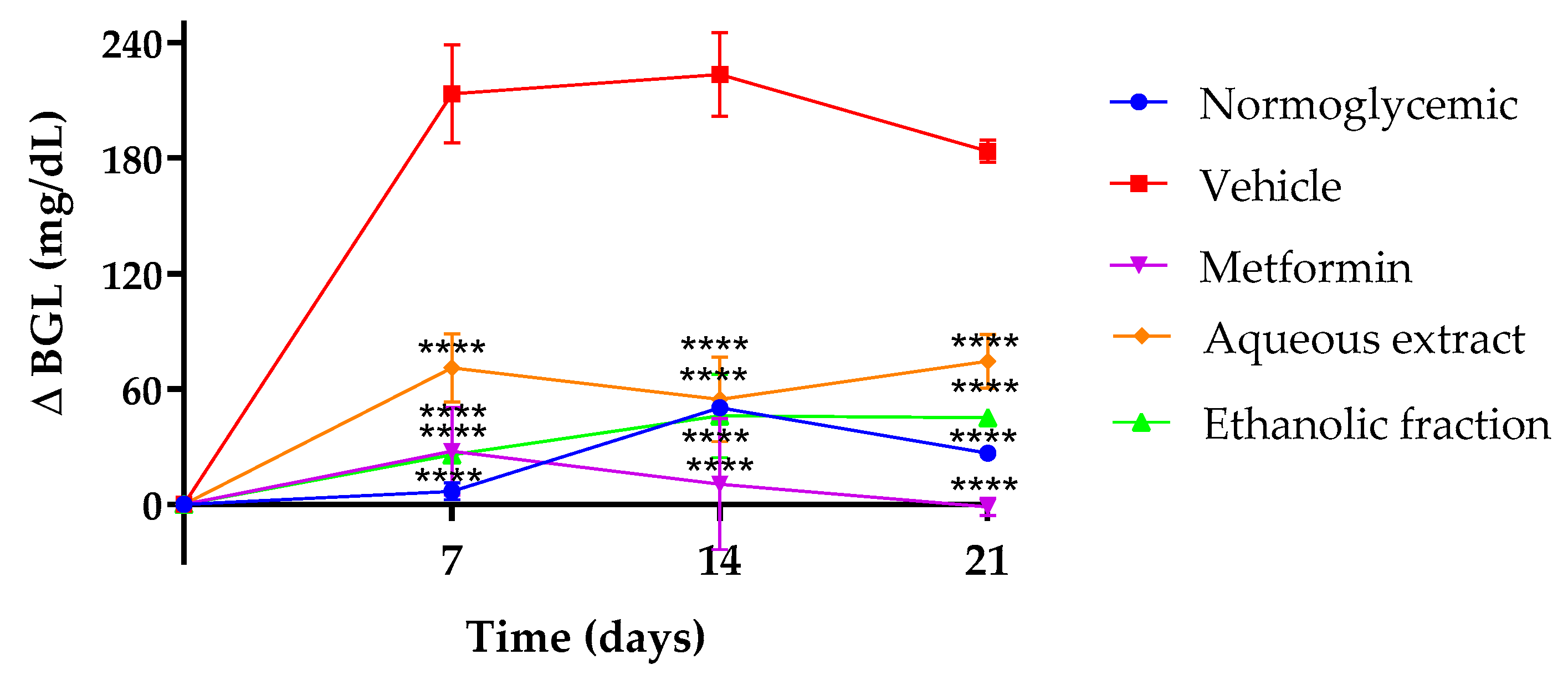 Nutrients 16 01669 g002 Nutrients 16 01669 g002