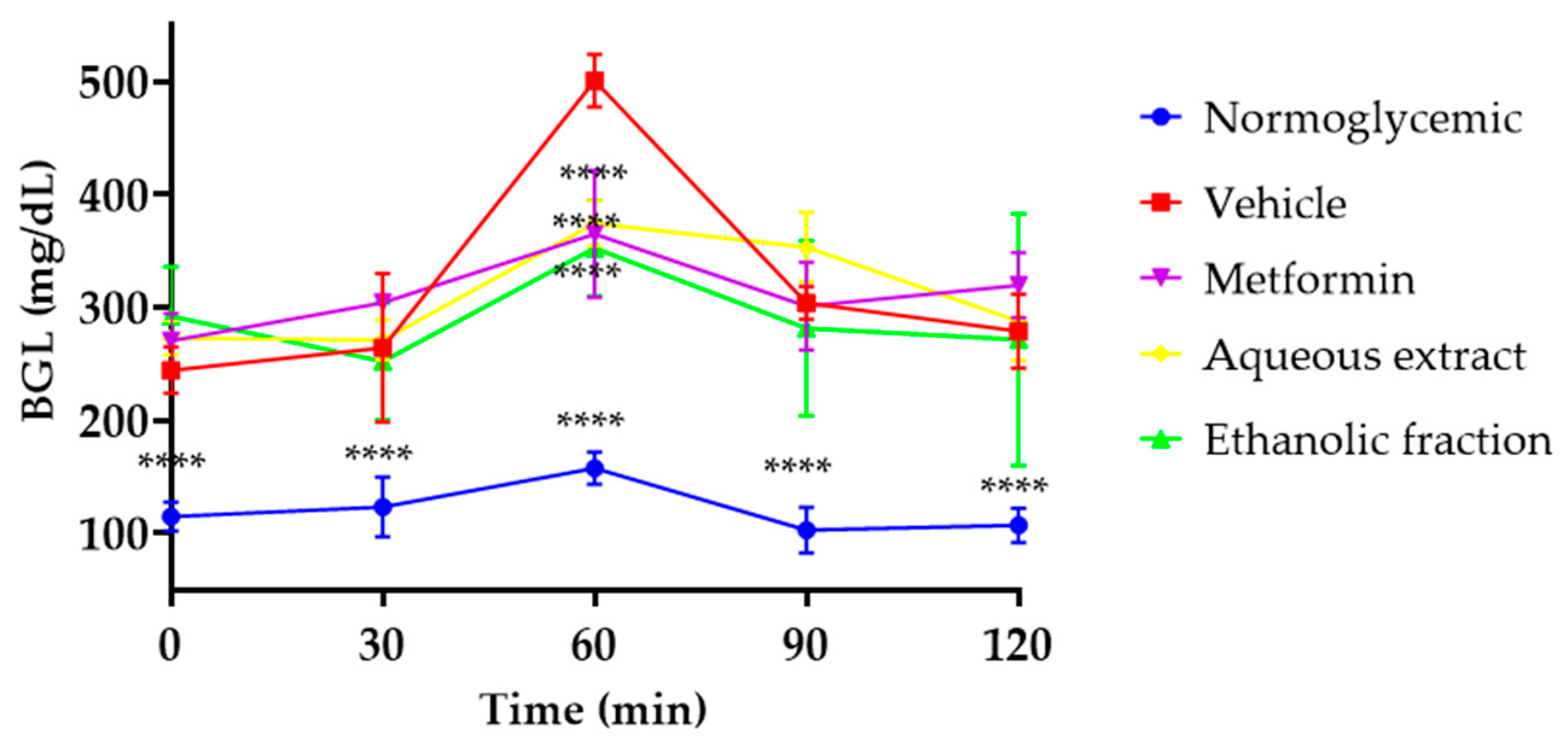 Nutrients 16 01669 g003 Nutrients 16 01669 g003