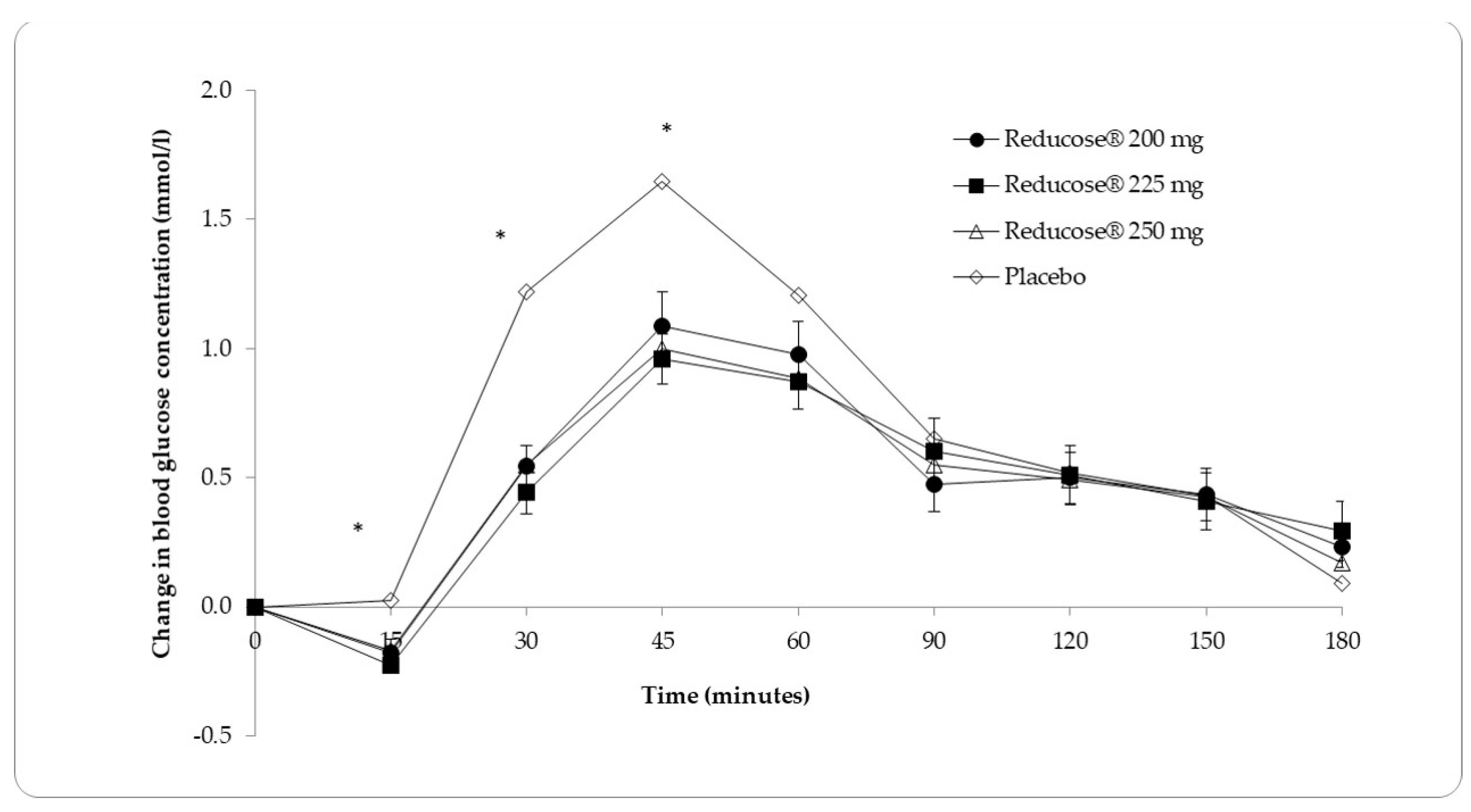 Nutrients 16 01670 g001