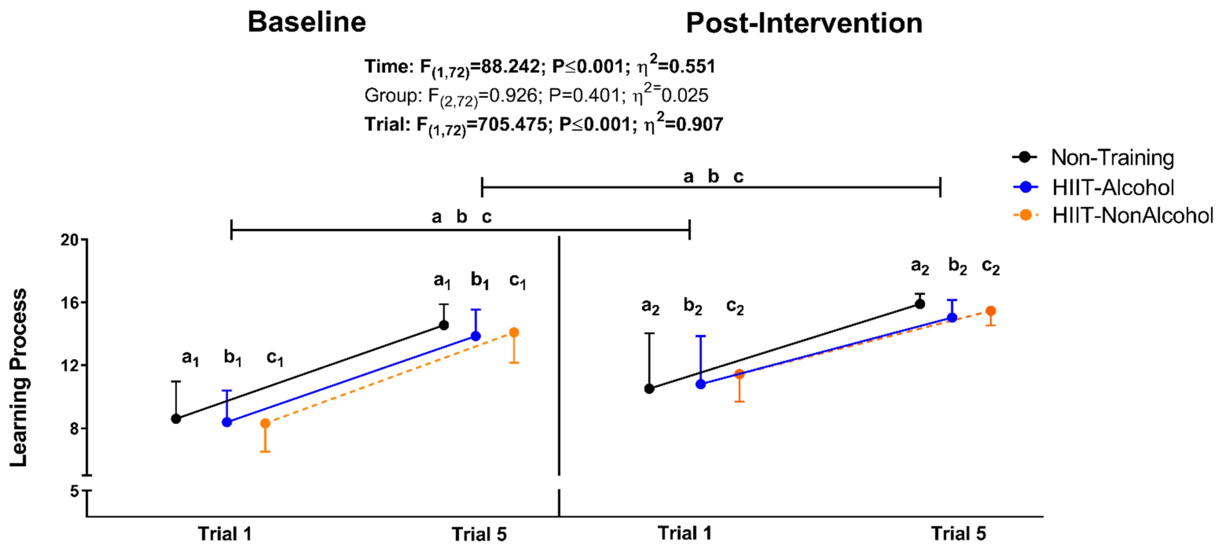Nutrients 16 01680 g002