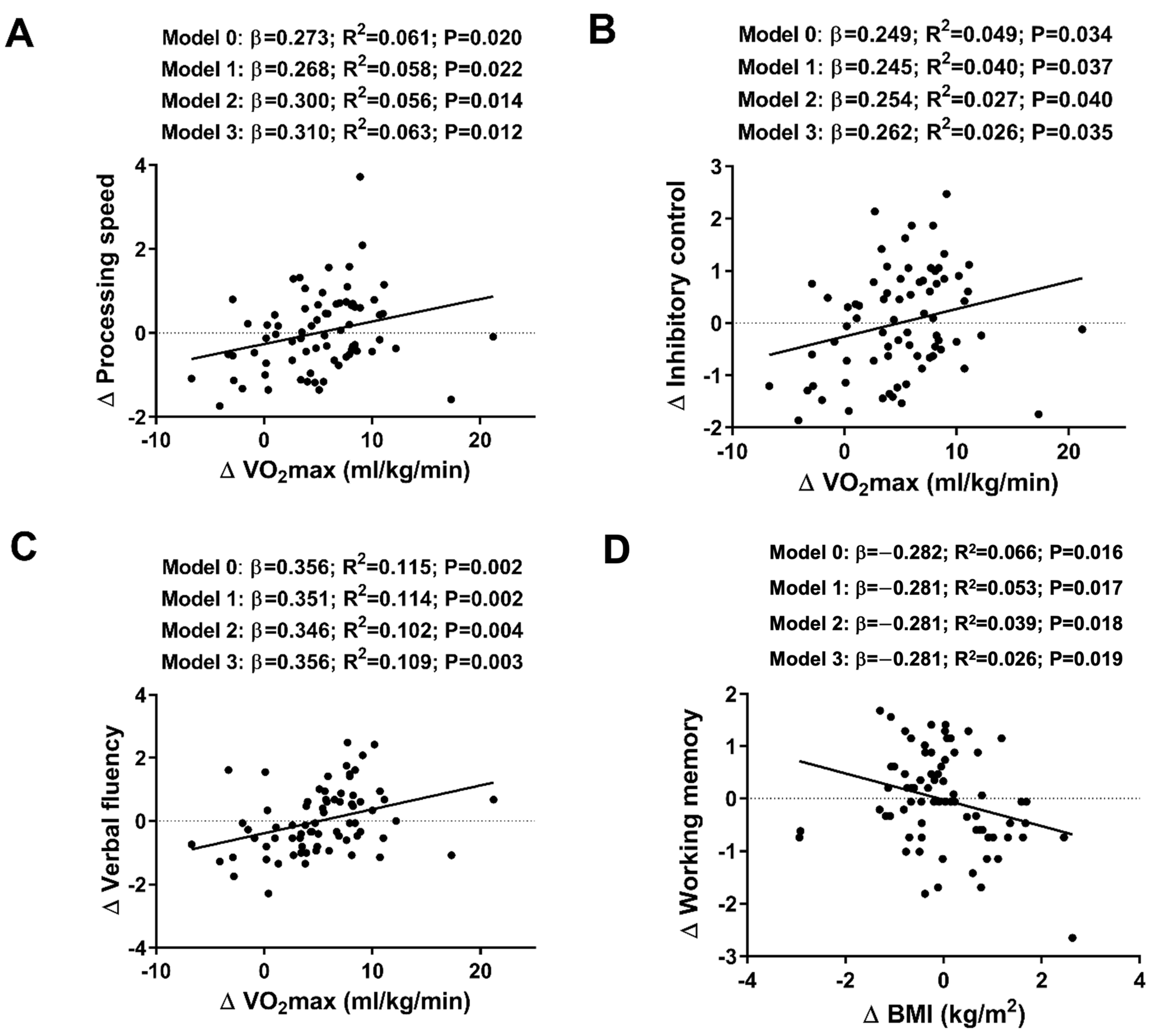 Nutrients 16 01680 g003