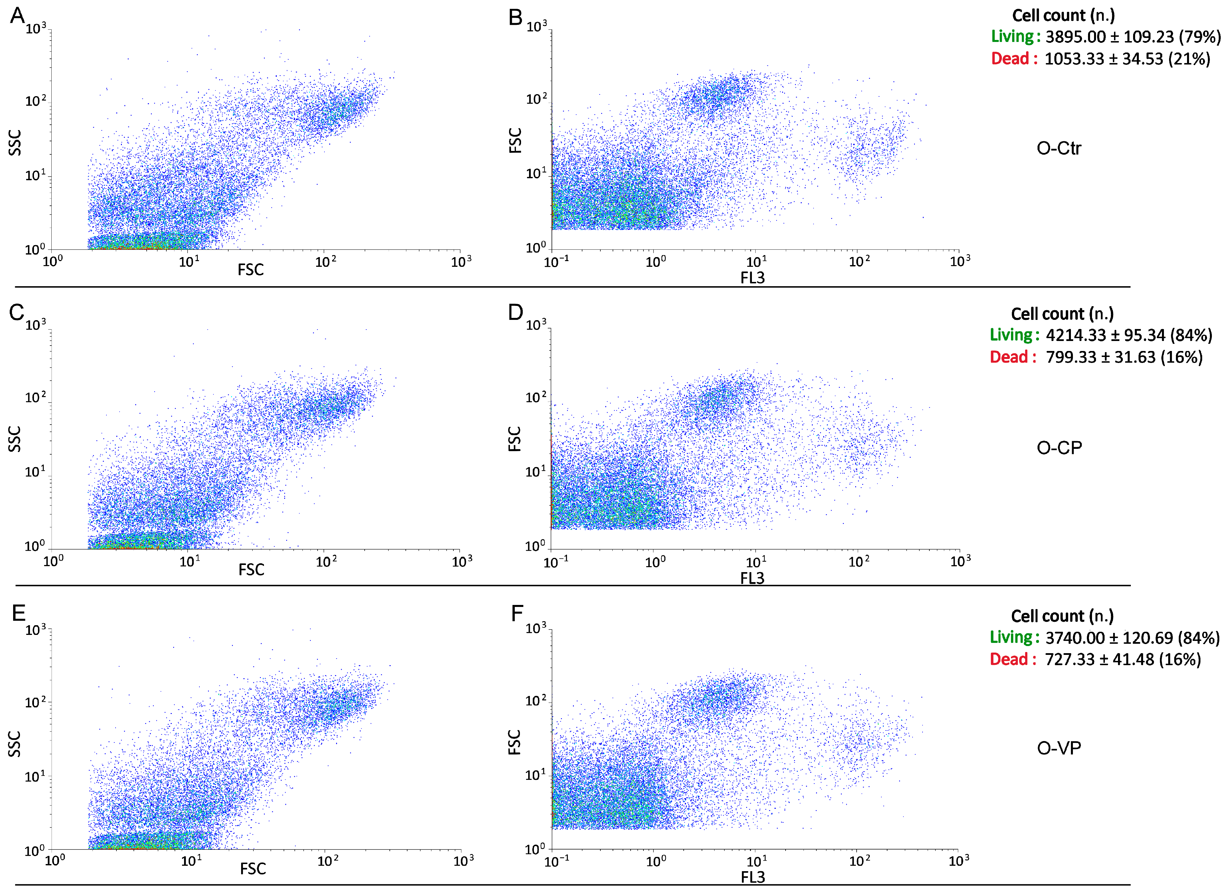 Nutrients 16 01681 g007