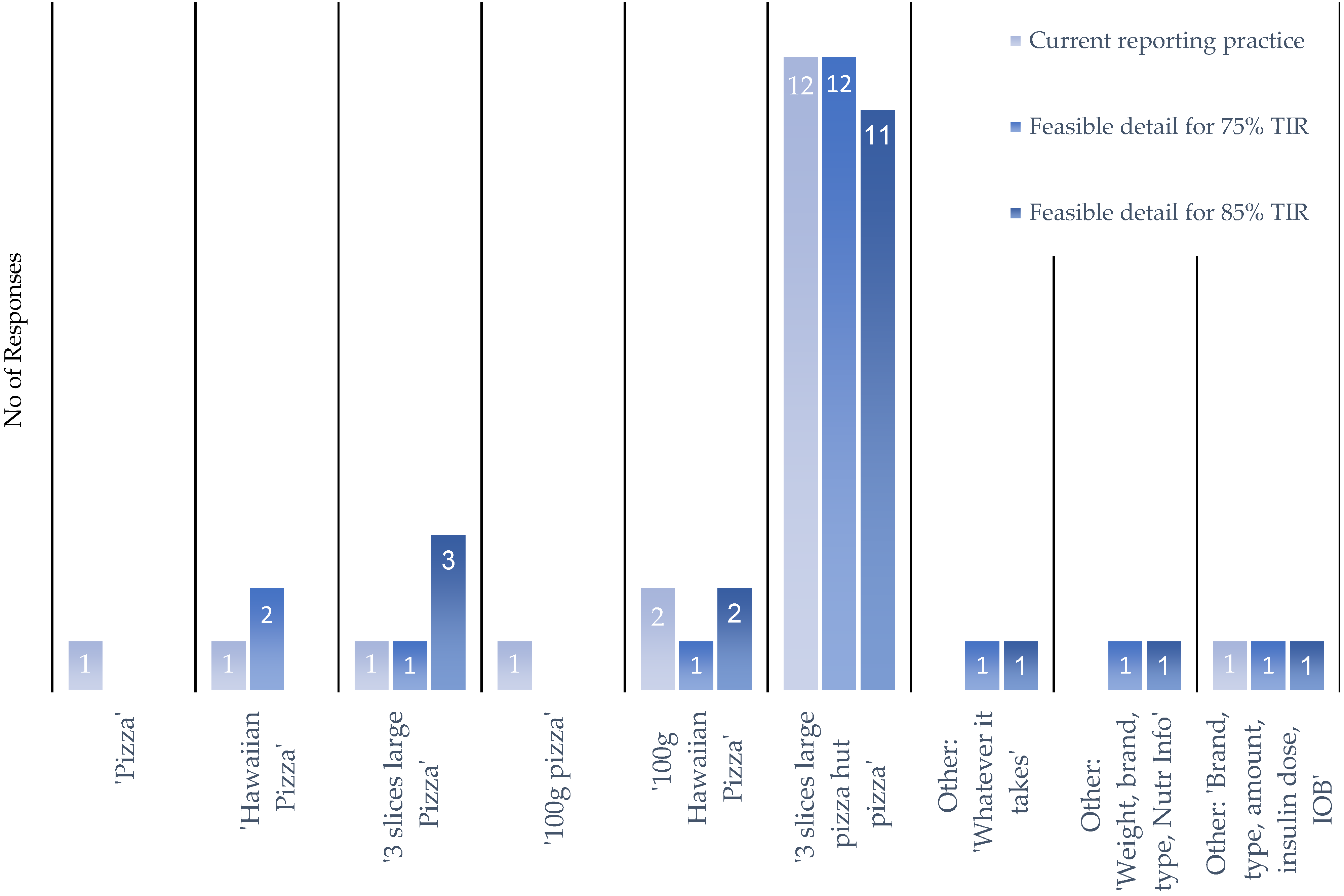 Nutrients 16 01690 g008