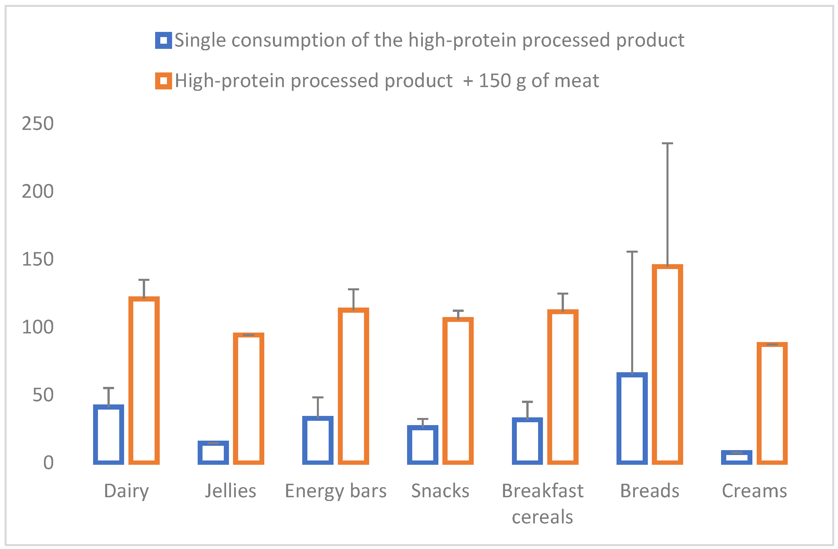 Nutrients 16 01697 g001