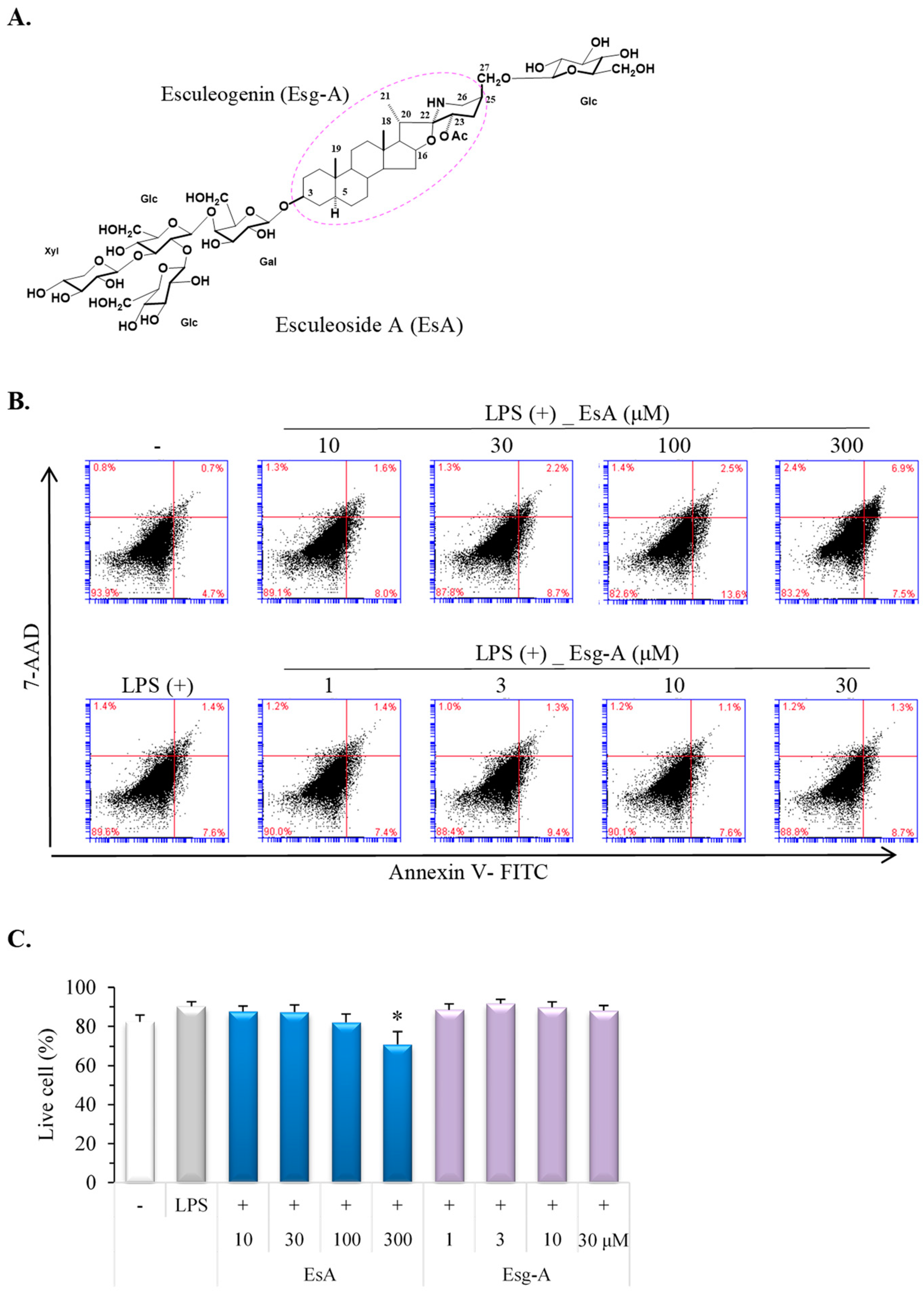 Nutrients 16 01699 g001