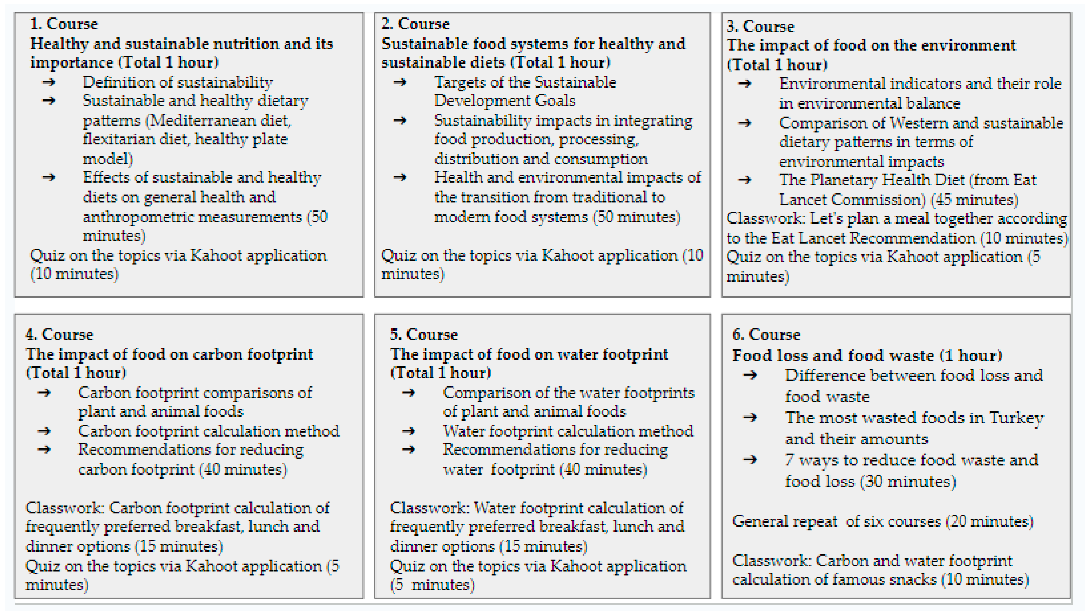 Nutrients 16 01700 g001