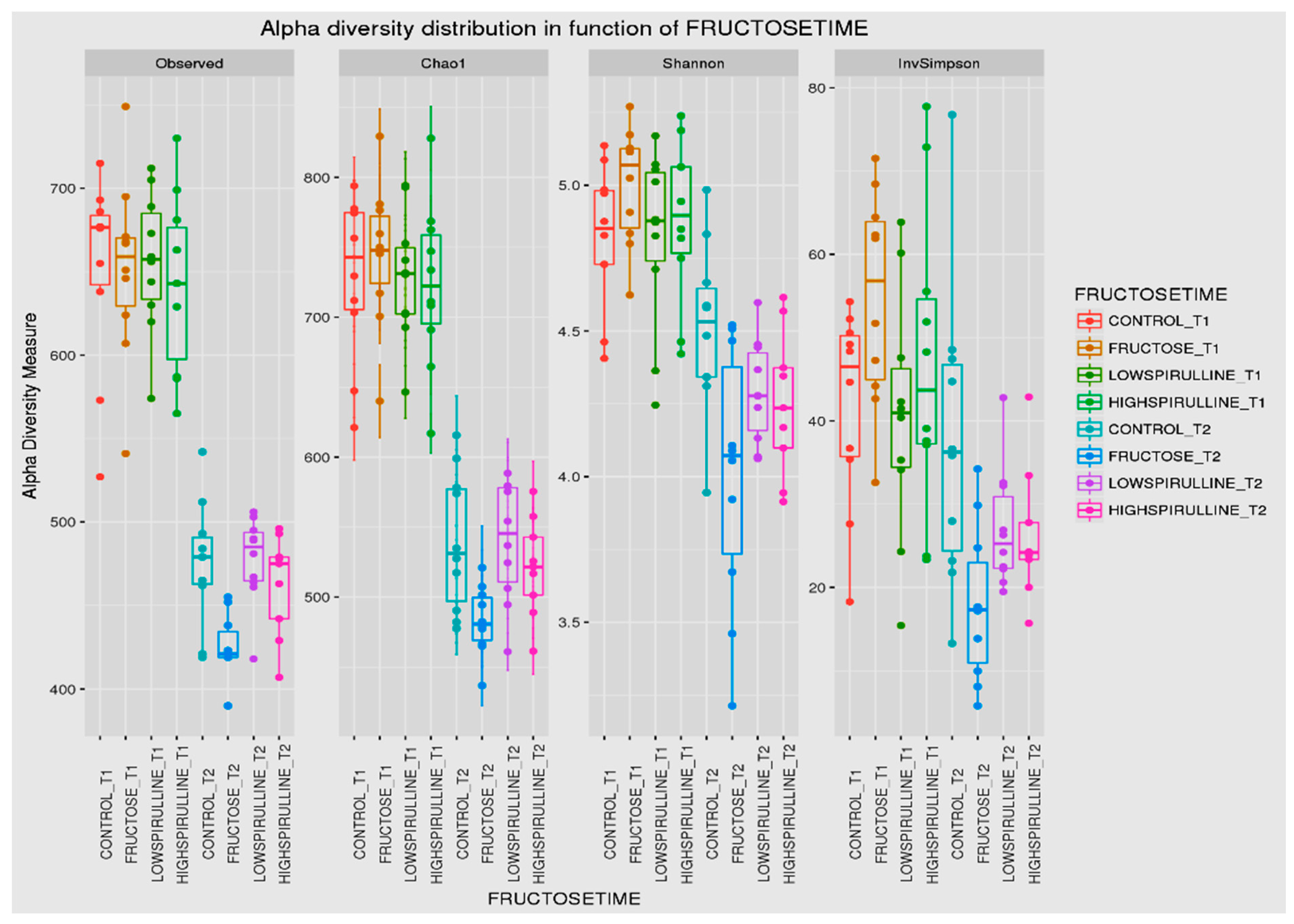 Nutrients 16 01701 g010 Nutrients 16 01701 g010