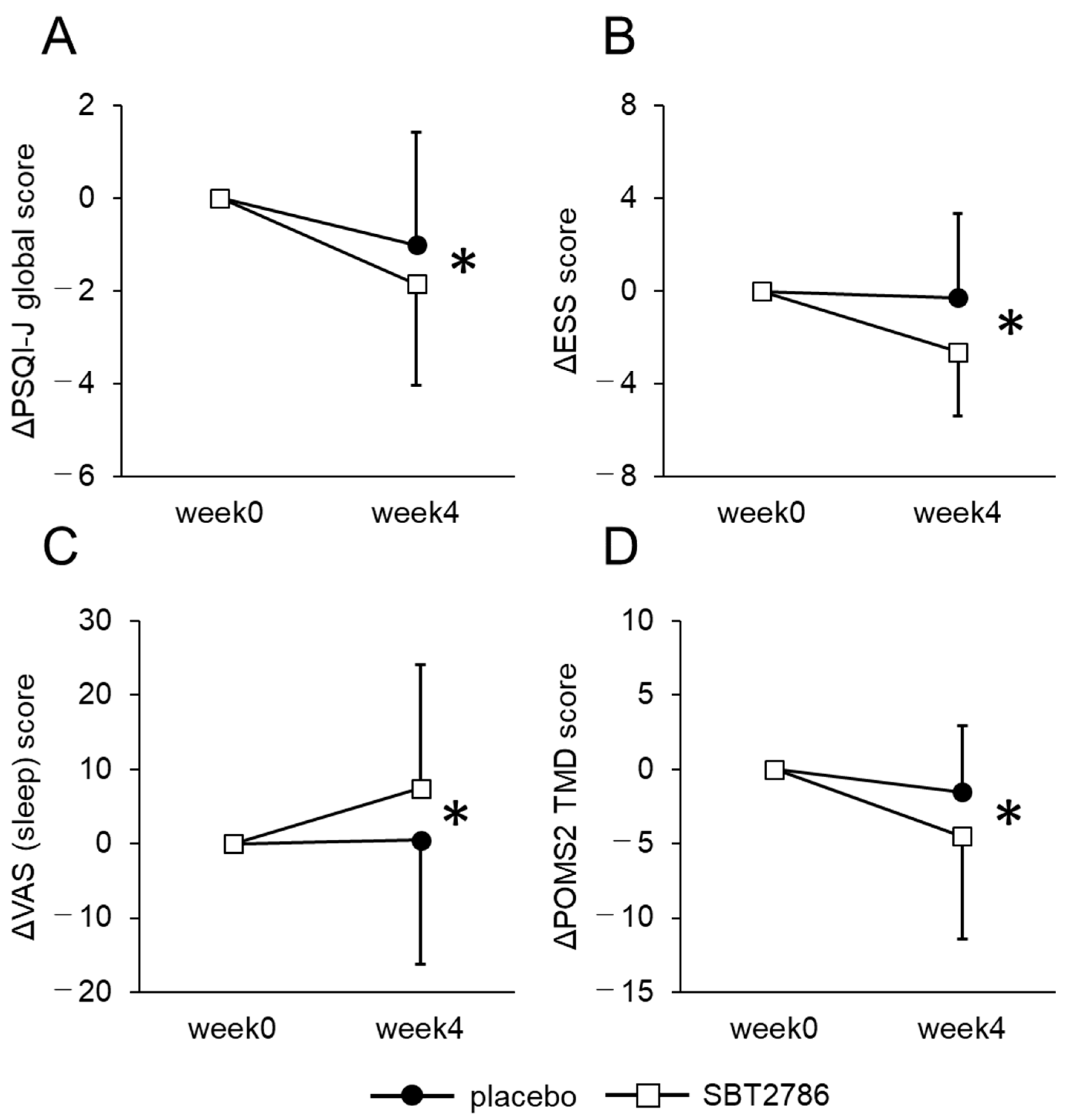 Nutrients 16 01702 g006