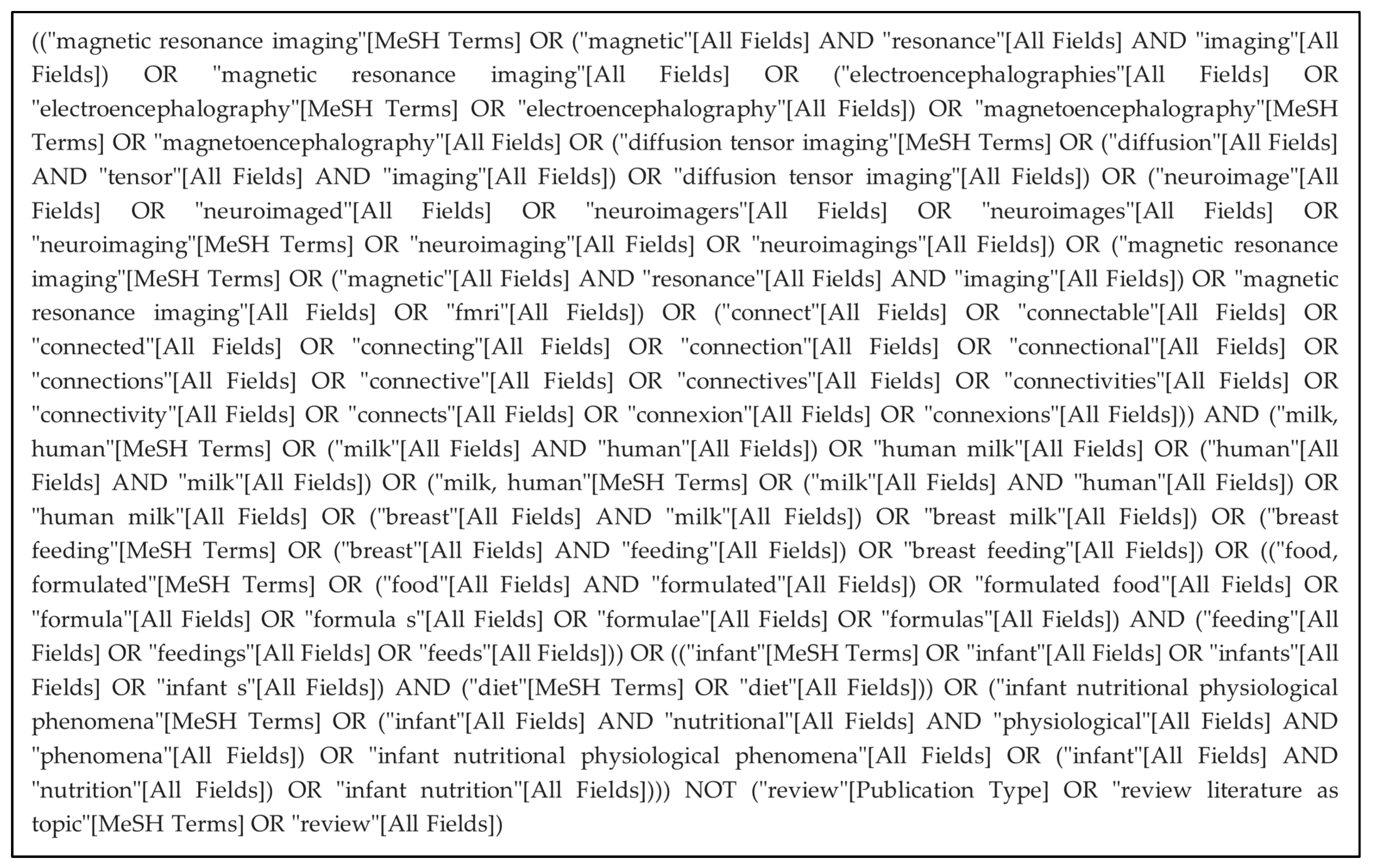 Nutrients 16 01703 g0a1