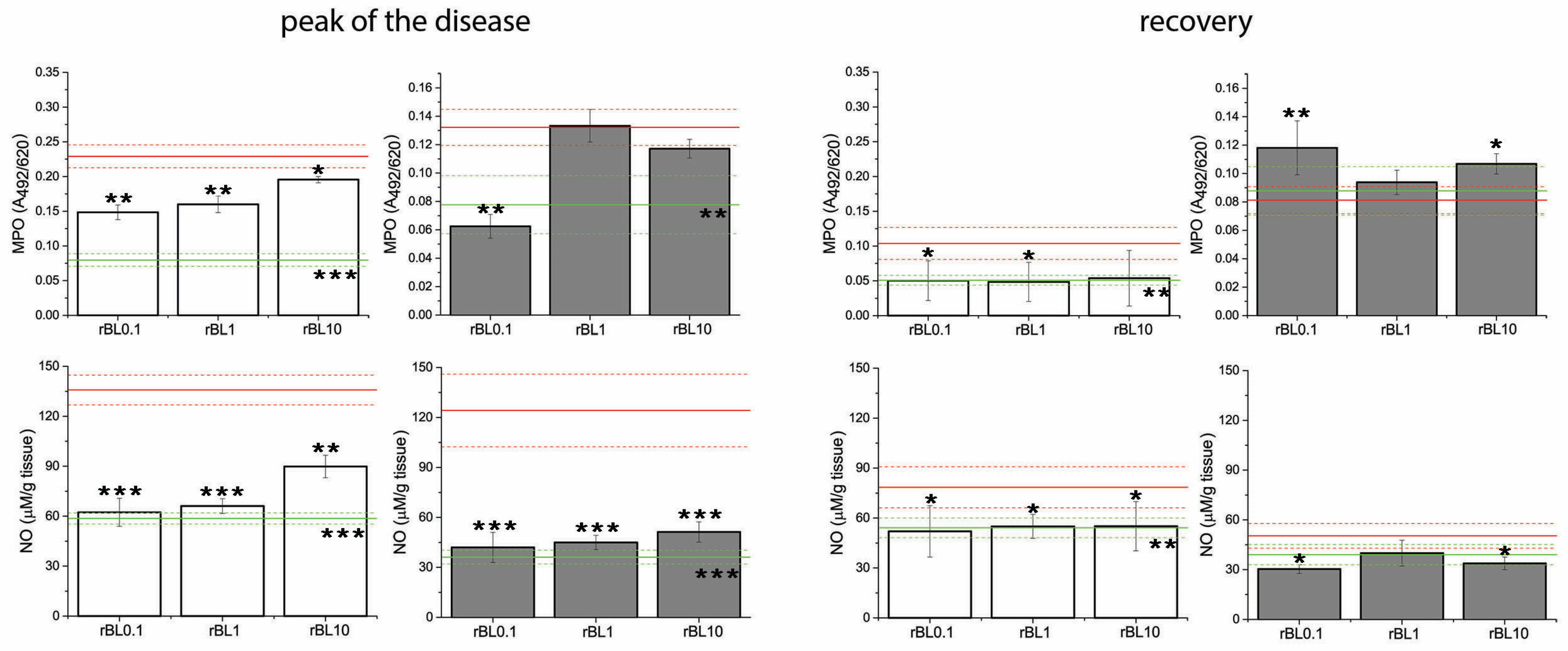 Nutrients 16 01705 g004