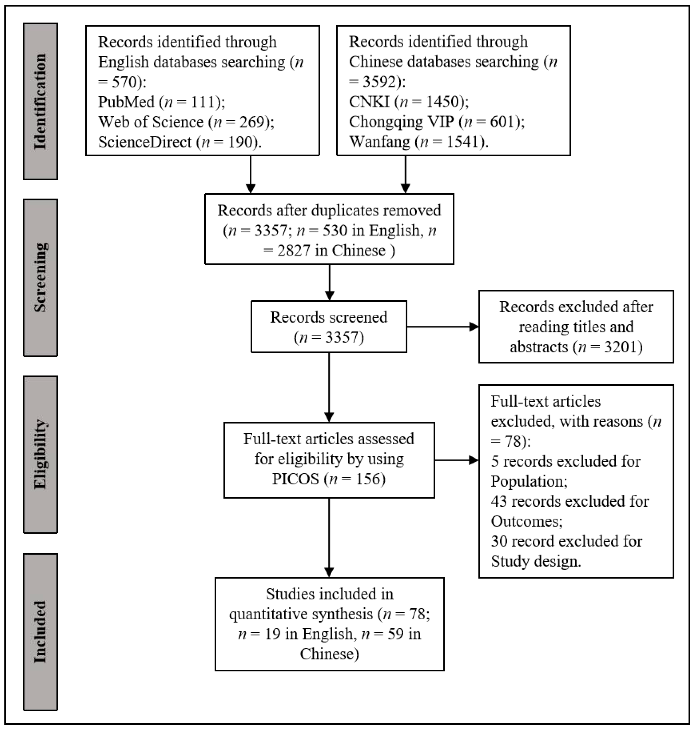 Nutrients 16 01710 g001 Nutrients 16 01710 g001