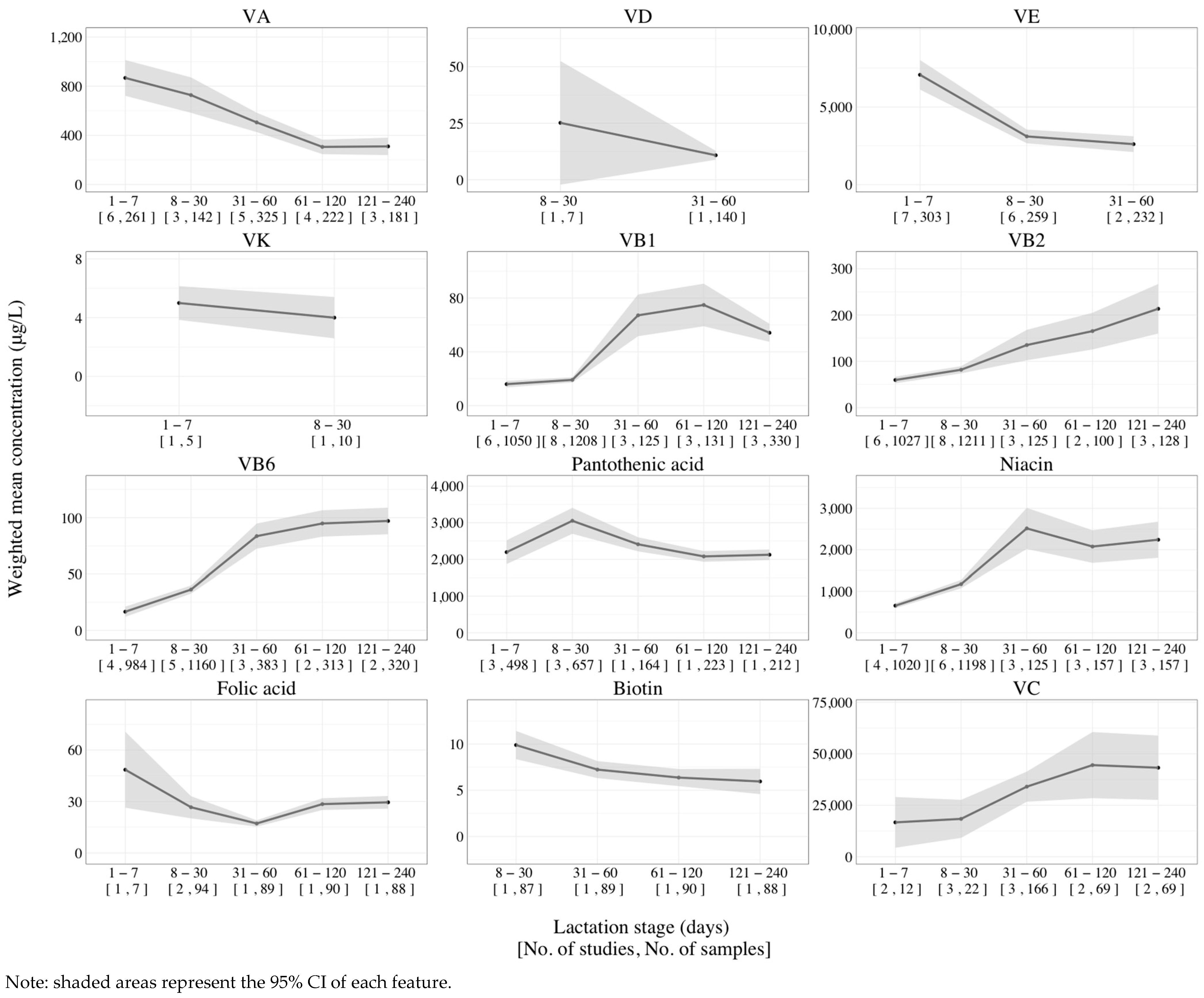 Nutrients 16 01710 g003 Nutrients 16 01710 g003