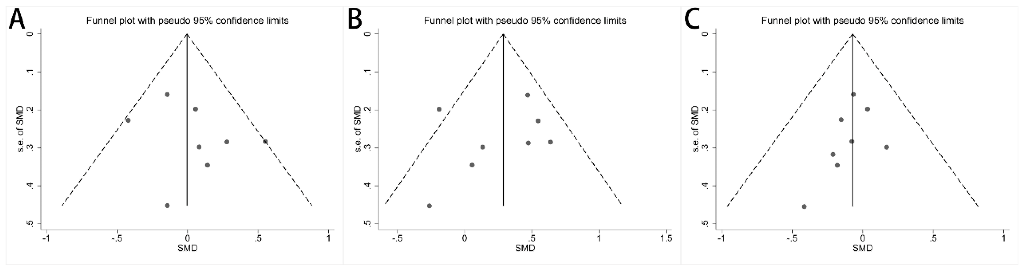 Nutrients 16 01727 g005