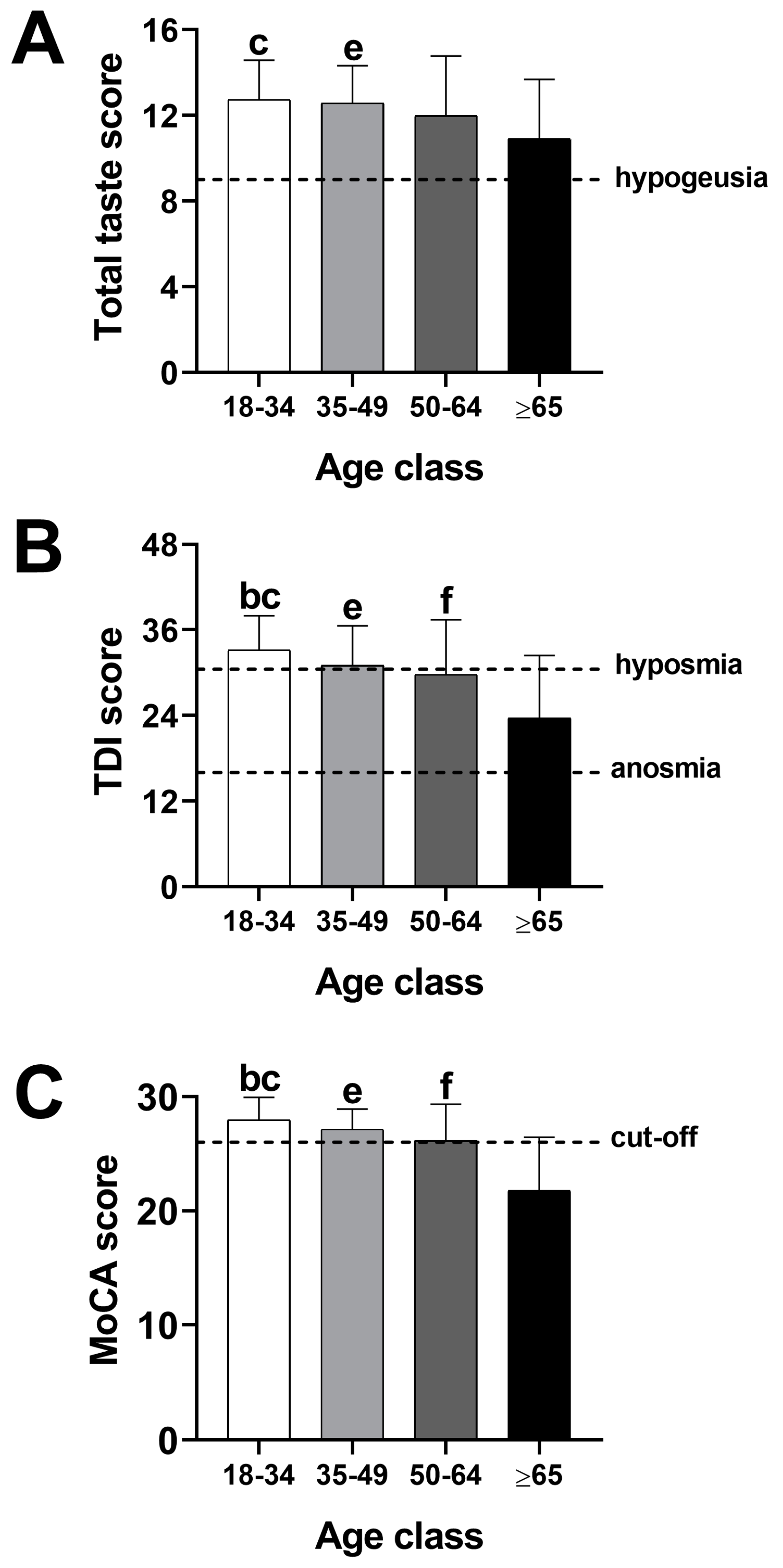 Nutrients 16 01731 g001 Nutrients 16 01731 g001