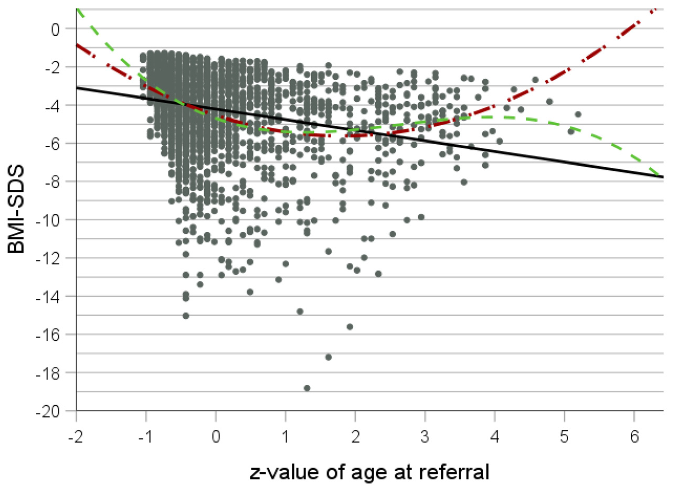 Nutrients 16 01732 g003