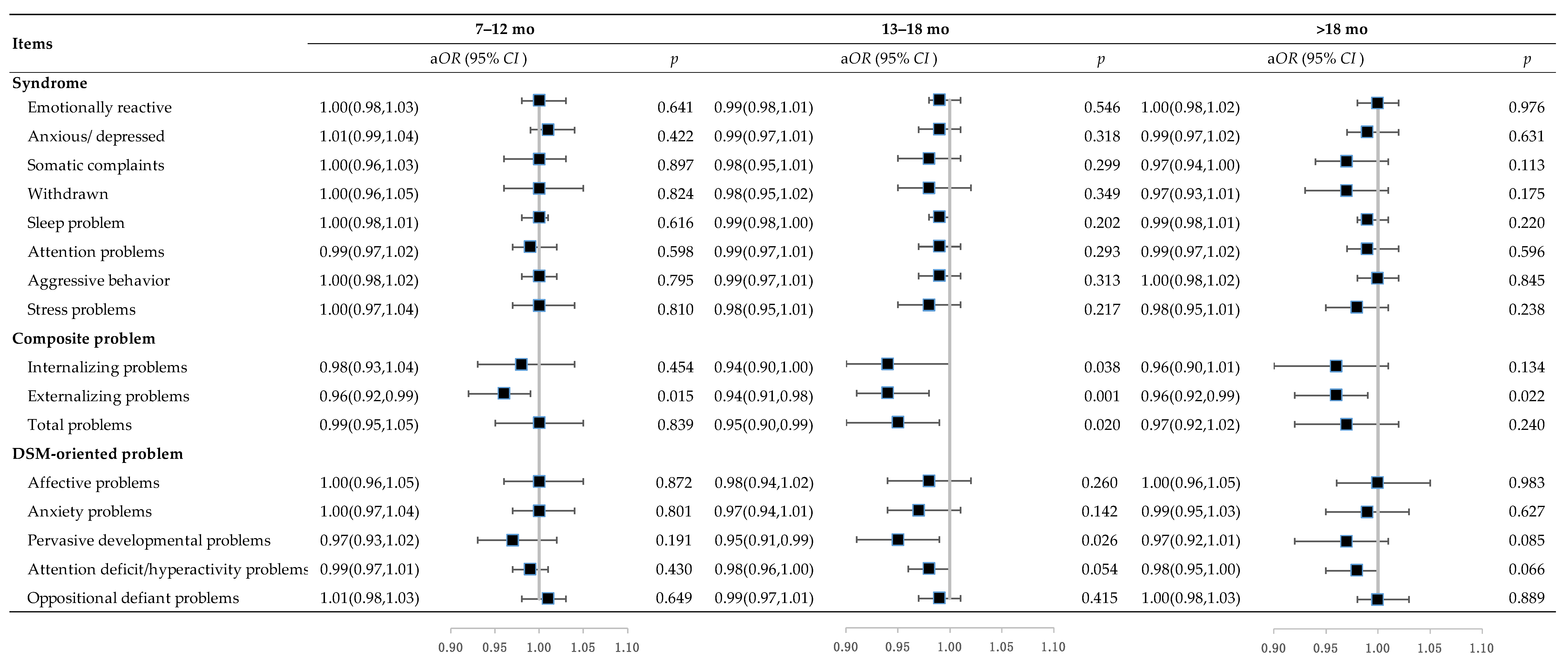 Nutrients 16 01743 g002