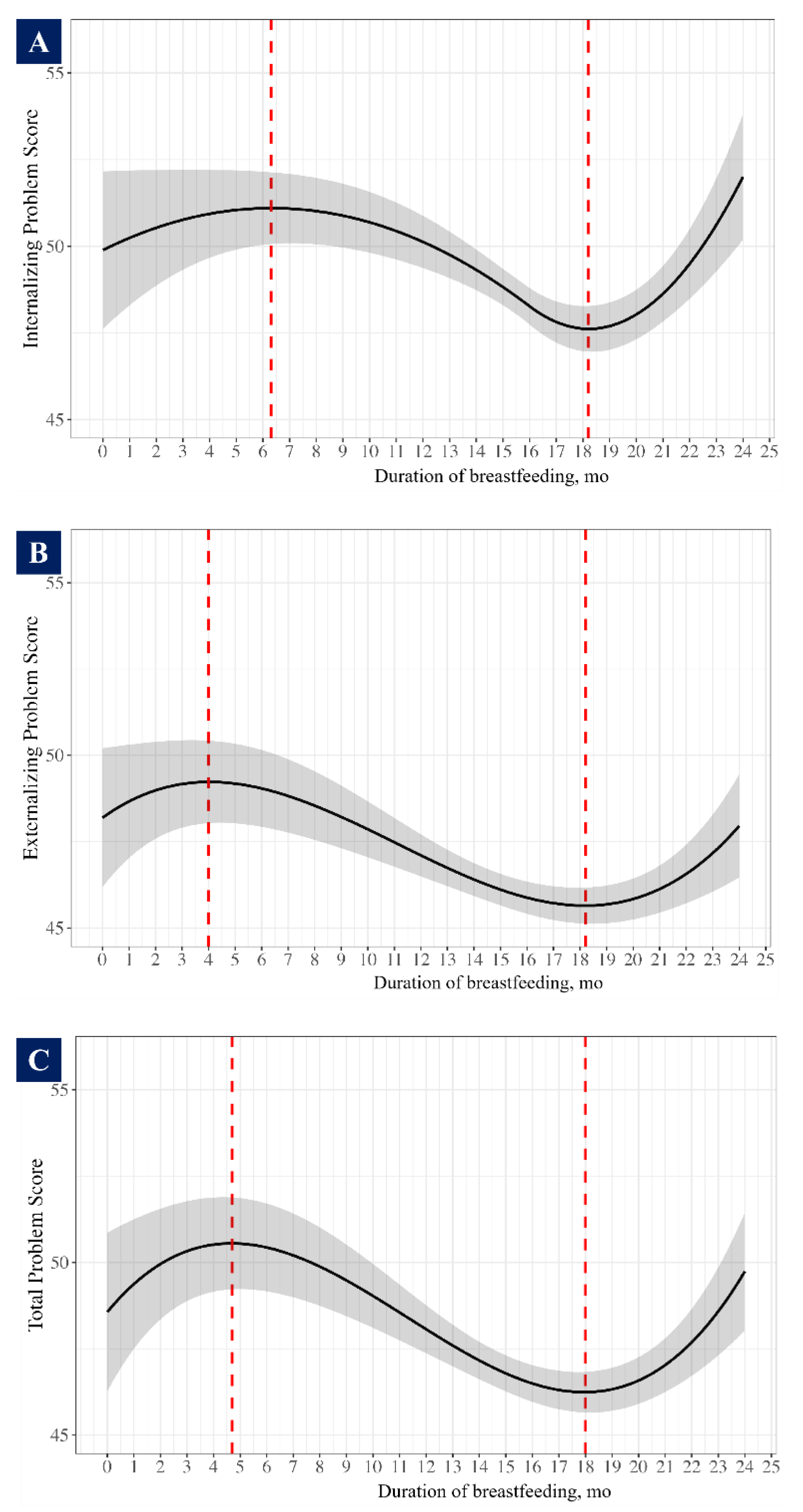 Nutrients 16 01743 g0a1