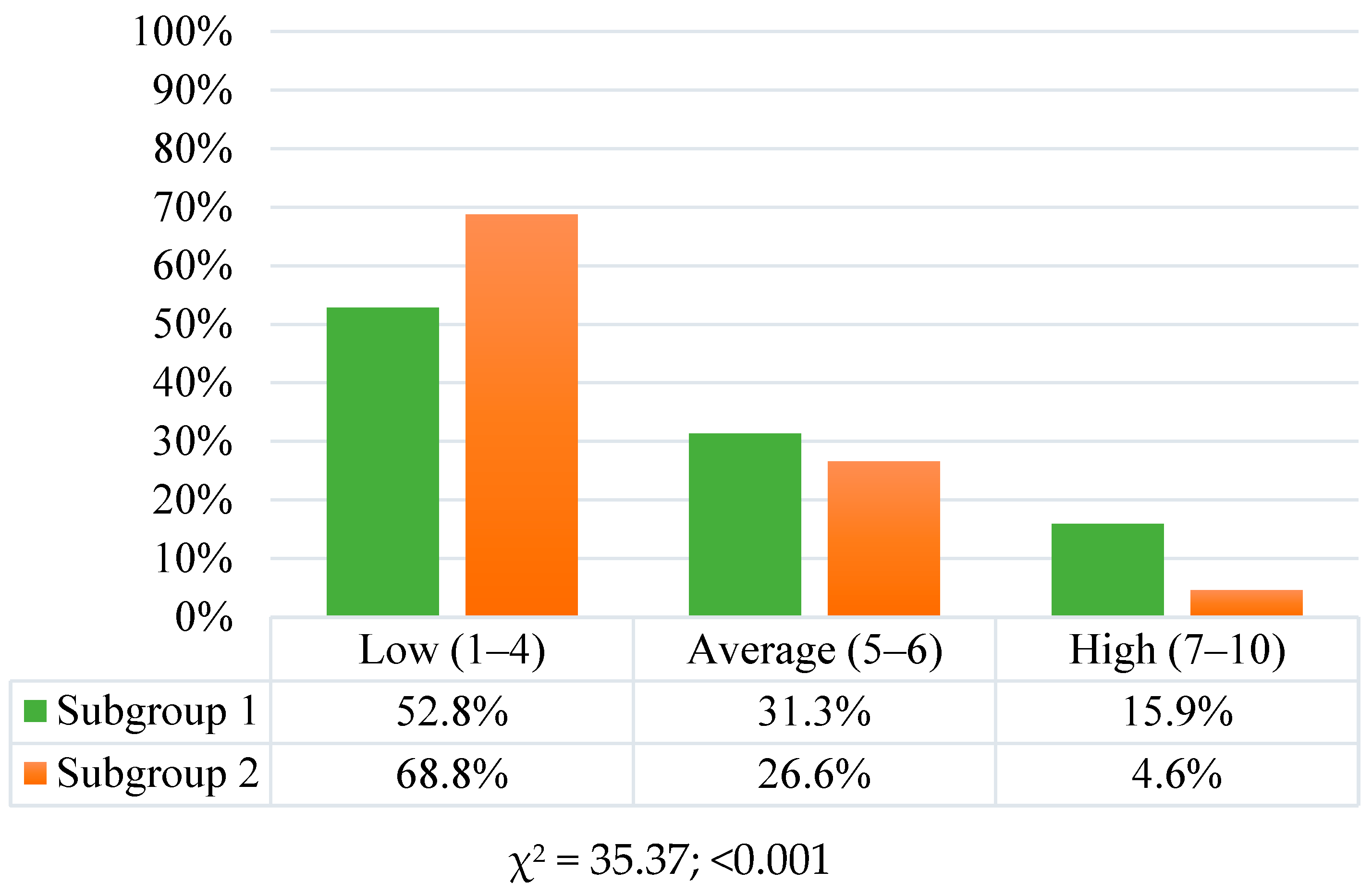 Nutrients 16 01747 g001