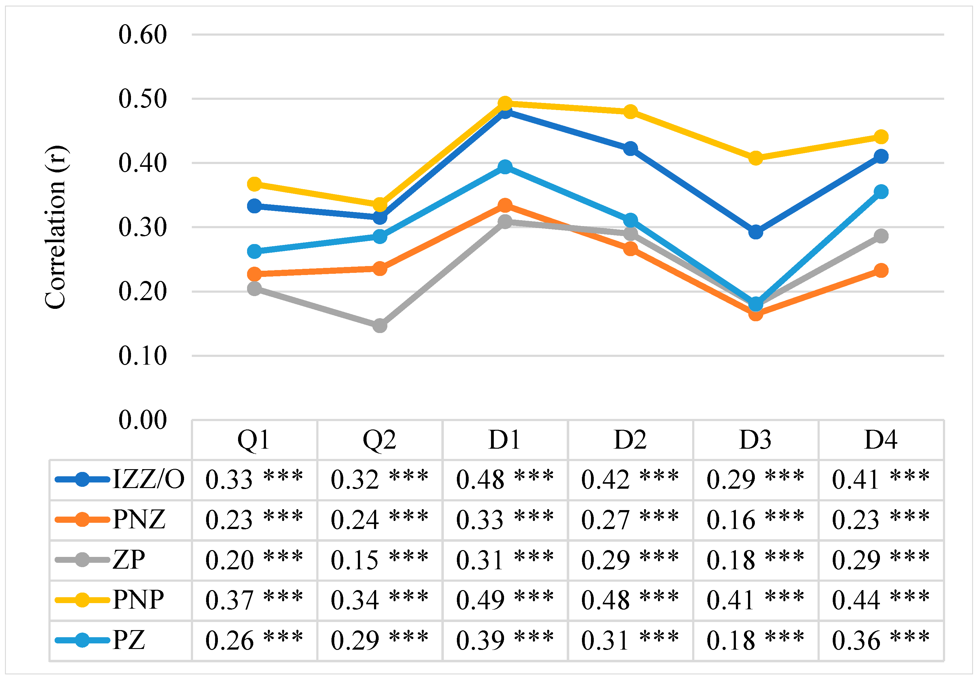 Nutrients 16 01747 g002