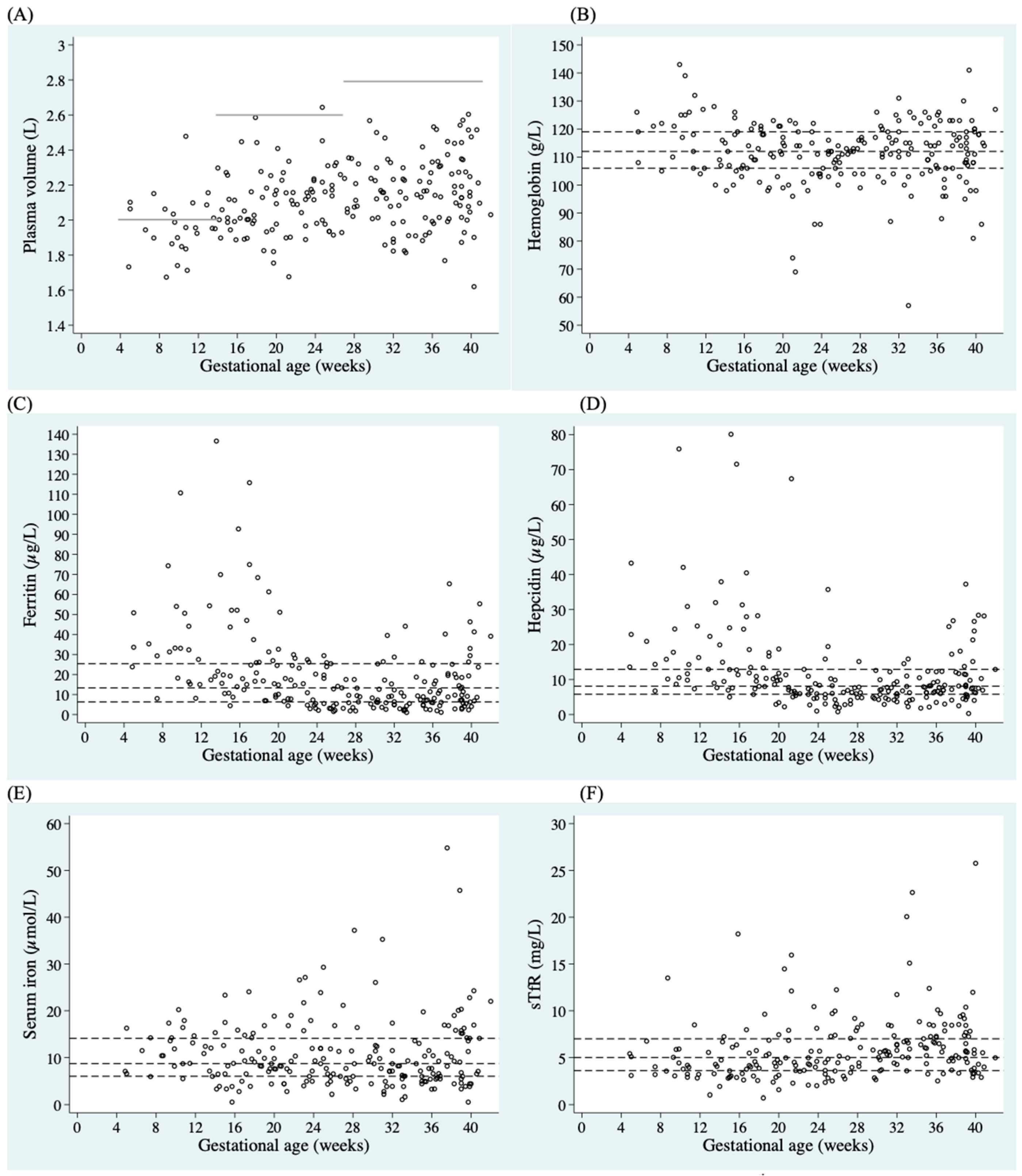 Nutrients 16 01748 g002