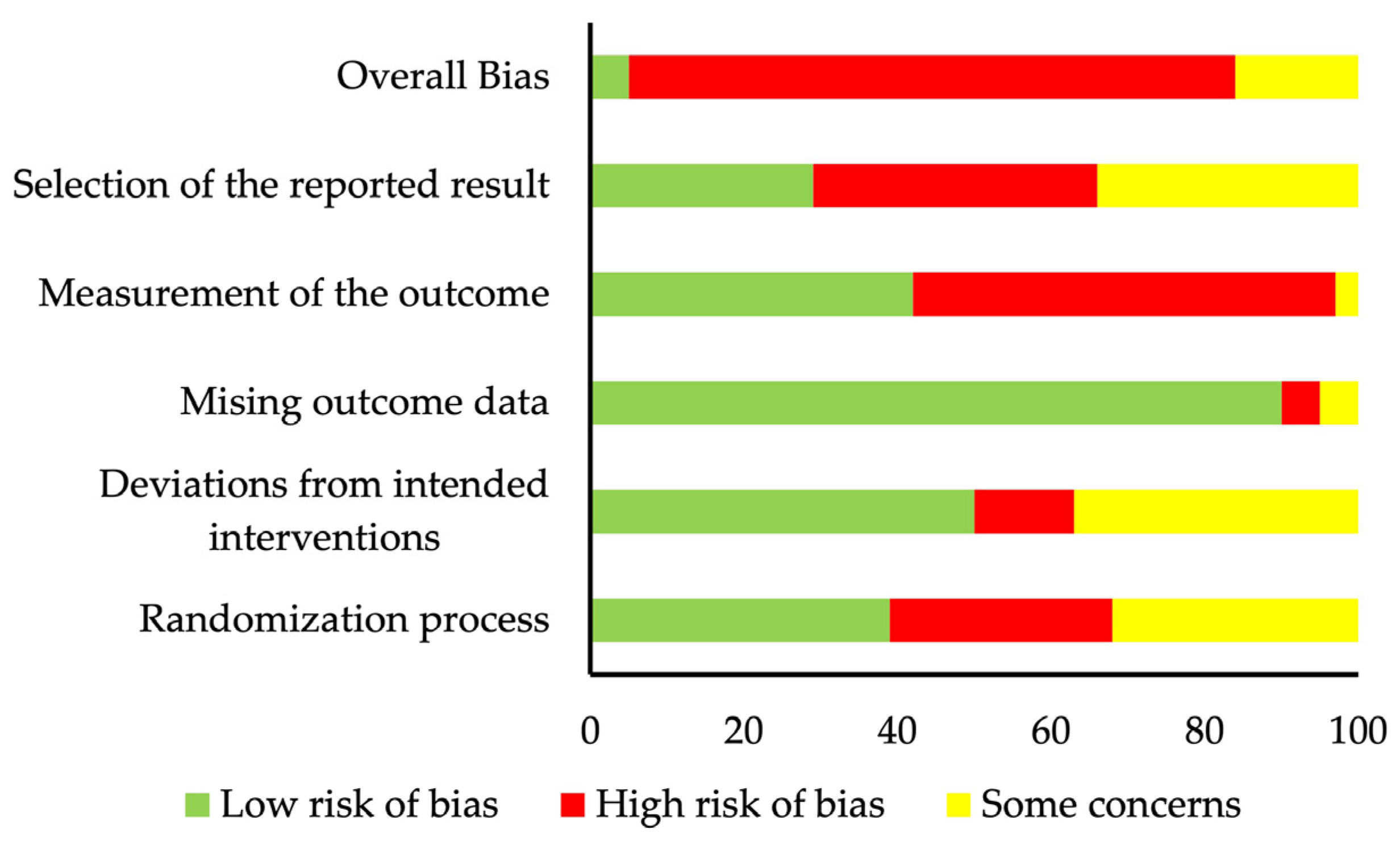 Nutrients 16 01749 g001