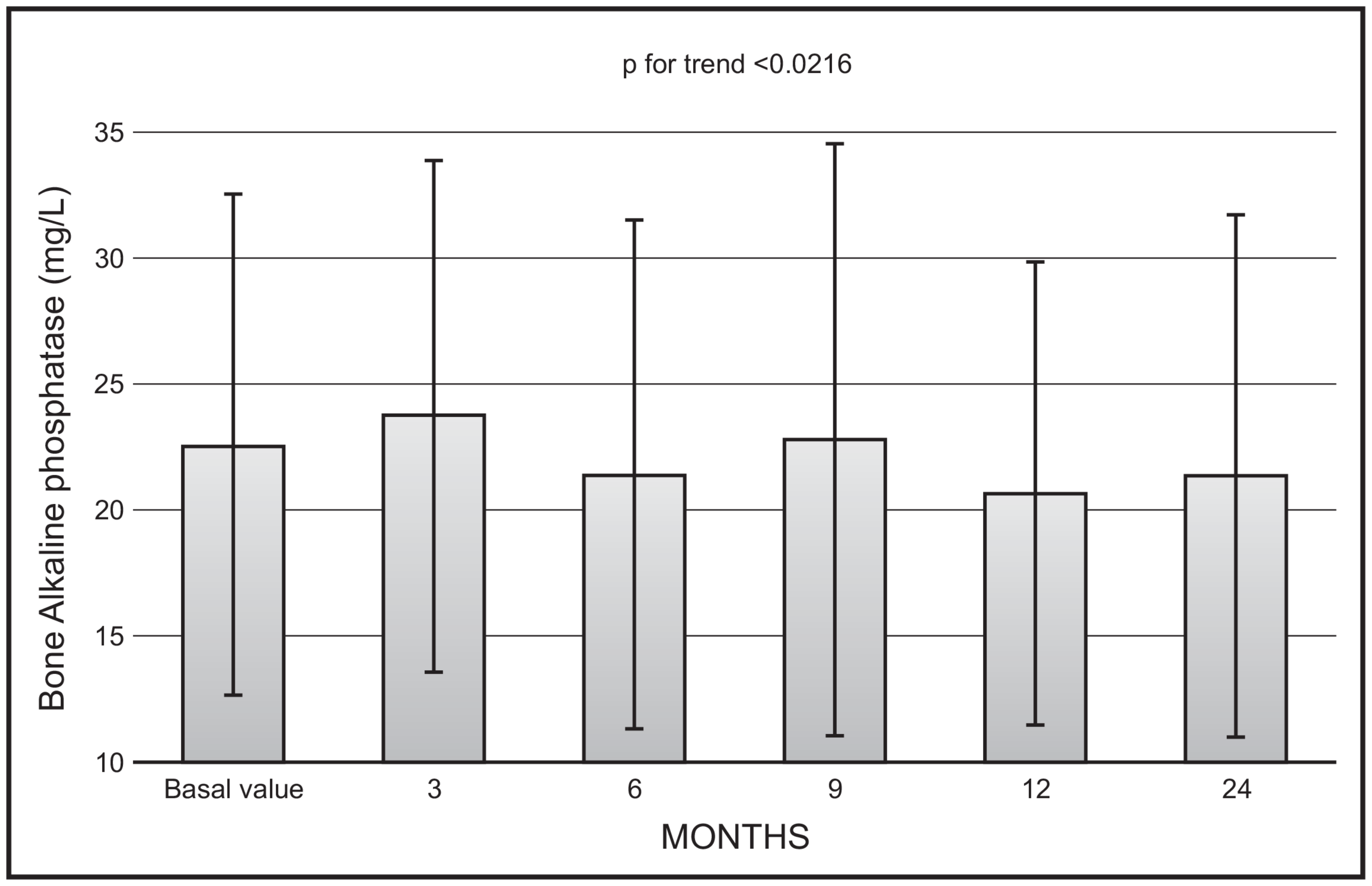 Nutrients 16 01754 g002