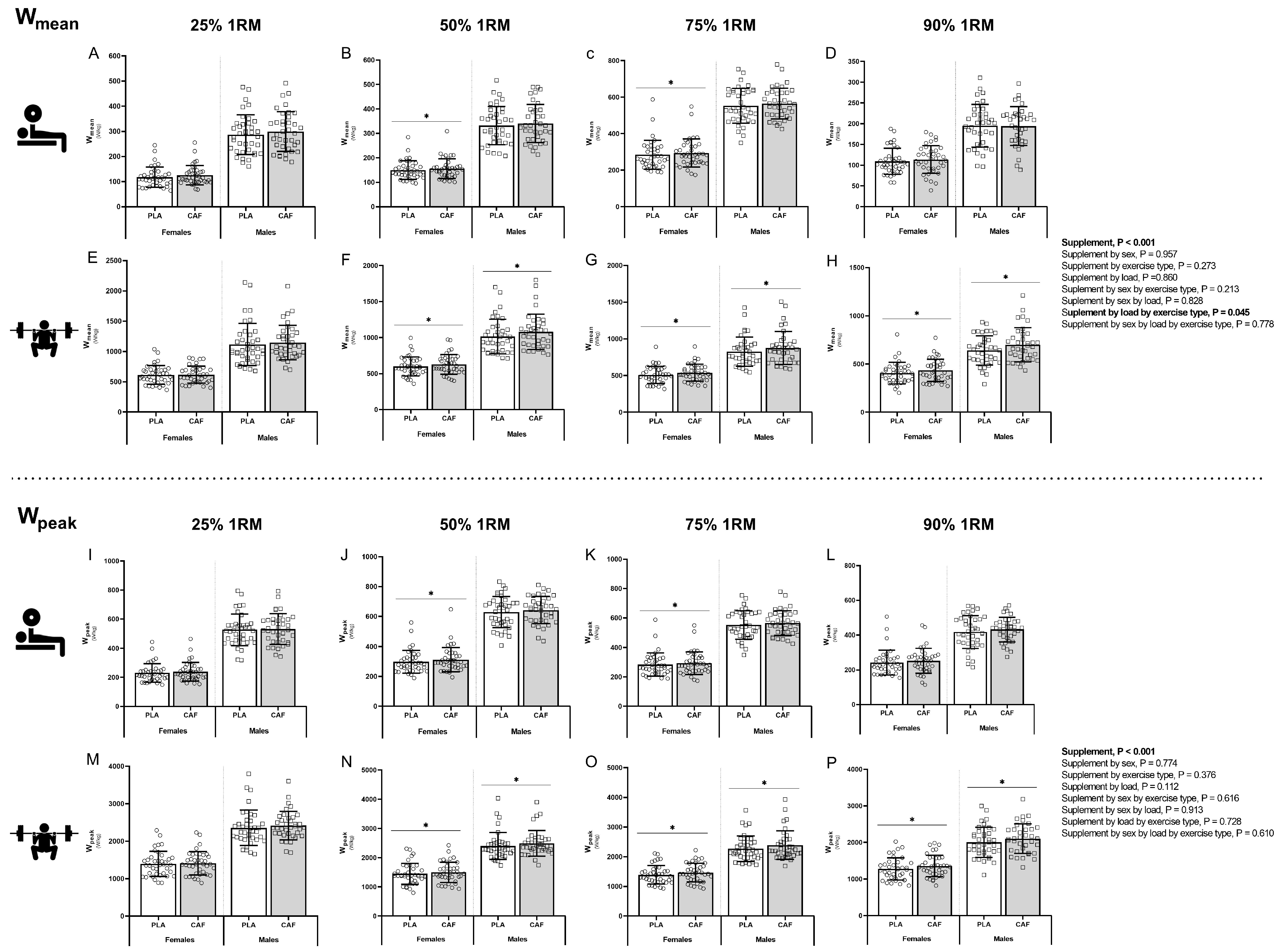 Nutrients 16 01760 g002
