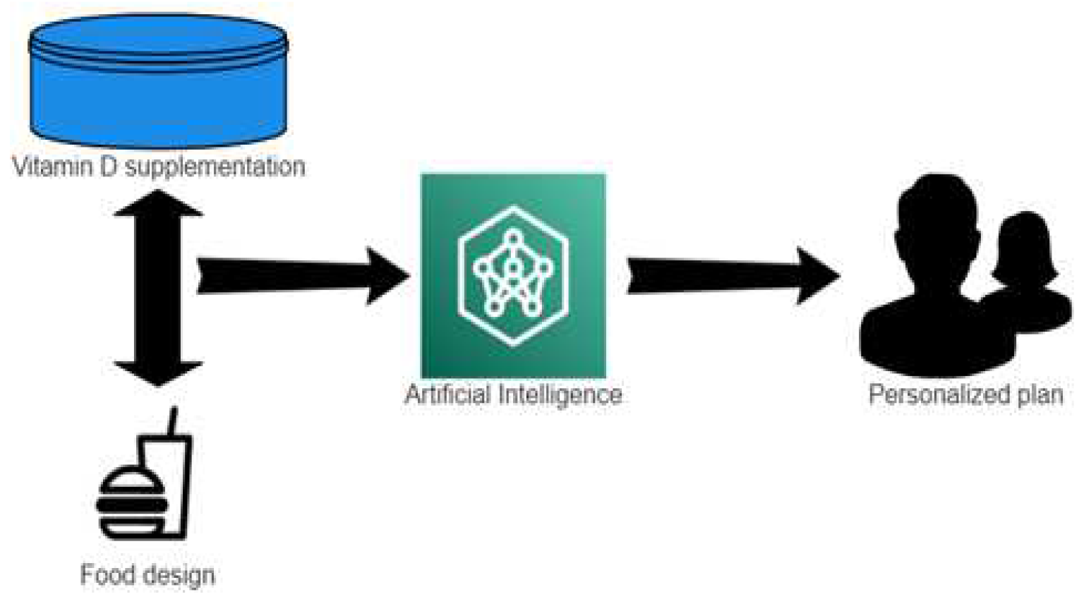 Nutrients 16 01762 g004 Nutrients 16 01762 g004