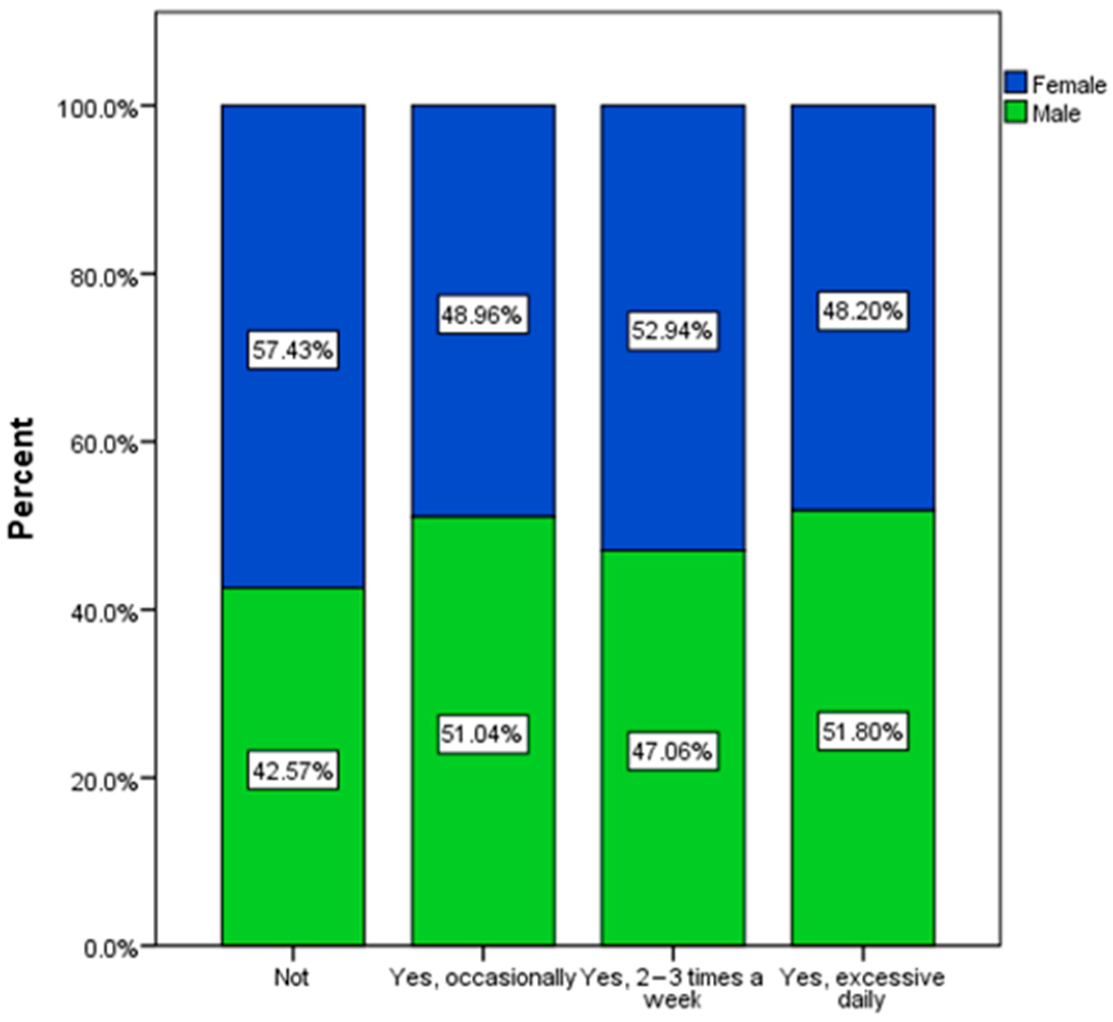 Nutrients 16 01769 g008